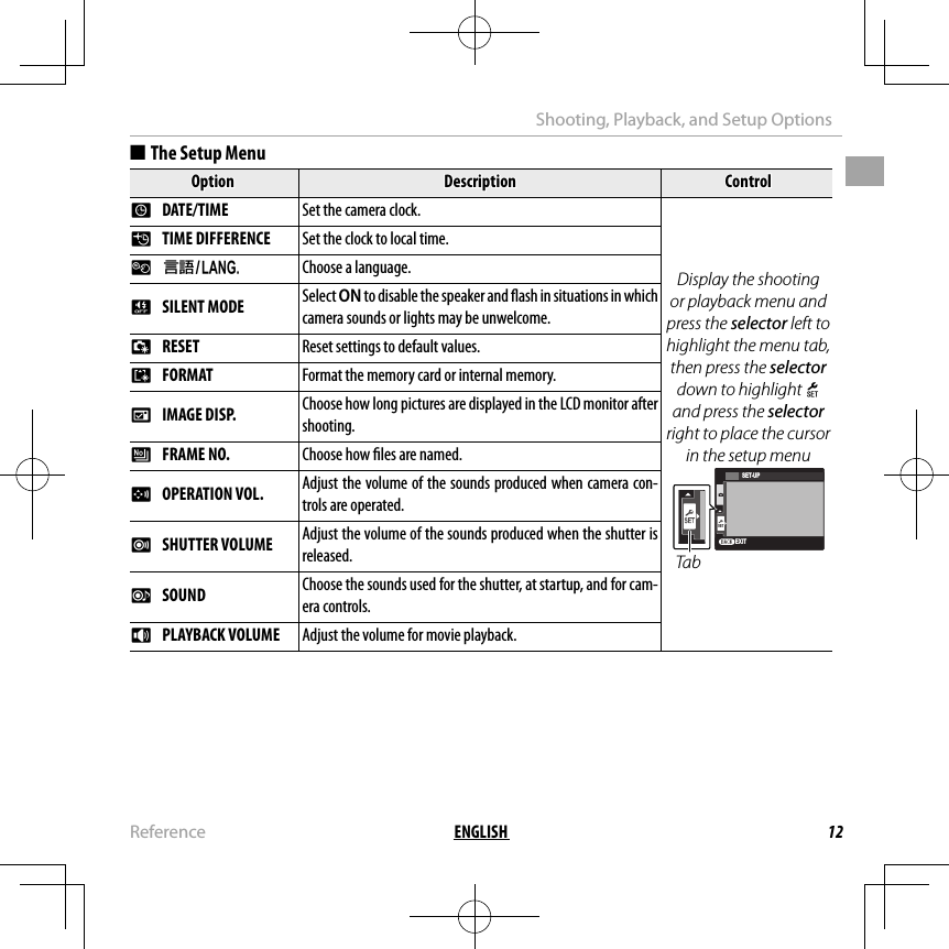 12ENGLISH ReferenceShooting, Playback, and Setup Options  ■■The Setup MenuThe Setup MenuOptionOptionDescriptionDescriptionControlControlFF  DATE/TIME DATE/TIME Set the camera clock.Display the shooting or playback menu and press the selector left to highlight the menu tab, then press the selector down to highlight X and press the selector right to place the cursor in the setup menuEXITSET-UPTabNN  TIME DIFFERENCE TIME DIFFERENCE Set the clock to local time.LL  aaChoose a language.oo  SILENT MODE SILENT MODE Select ON to disable the speaker and   ash in situations in which camera sounds or lights may be unwelcome.RR  RESET RESET Reset settings to default values.KK  FORMAT FORMAT Format the memory card or internal memory.AA  IMAGE DISP. IMAGE DISP.Choose how long pictures are displayed in the LCD monitor after Choose how long pictures are displayed in the LCD monitor after shooting.shooting.BB  FRAME NO. FRAME NO. Choose how  les are named.GG  OPERATION VOL. OPERATION VOL.Adjust the volume of the sounds produced when camera con-Adjust the volume of the sounds produced when camera con-trols are operated.trols are operated.HH  SHUTTER VOLUME SHUTTER VOLUMEAdjust the volume of the sounds produced when the shutter is Adjust the volume of the sounds produced when the shutter is released.released.ee  SOUND SOUNDChoose the sounds used for the shutter, at startup, and for cam-Choose the sounds used for the shutter, at startup, and for cam-era controls.era controls.II  PLAYBACK VOLUMEPLAYBACK VOLUMEAdjust the volume for movie playback.Adjust the volume for movie playback.