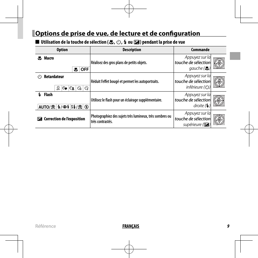 9FRANÇAISRéférenceOptions de prise de vue, de lecture et de con gurationOptions de prise de vue, de lecture et de con guration  ■■Utilisation de la touche de sélection (Utilisation de la touche de sélection (FF, , hh, , NN ou  ou dd) pendant la prise de vue) pendant la prise de vueOptionOptionDescriptionDescriptionCommandeCommande  FF  Macro MacroRéalisez des gros plans de petits objets.Appuyez sur la touche de sélection gauche (F)FOFF  hh  Retardateur RetardateurRéduit l’e et bougé et permet les autoportraits.Appuyez sur la touche de sélection inférieure (h)TaaggSR  NN  Flash FlashUtilisez le  ash pour un éclairage supplémentaire.Appuyez sur la touche de sélection droite (N)AUTO/KN/LO/MP  dd  Correction de l’exposition  Correction de l’exposition Photographiez des sujets très lumineux, très sombres ou très contrastés.Appuyez sur la touche de sélection supérieure (d)