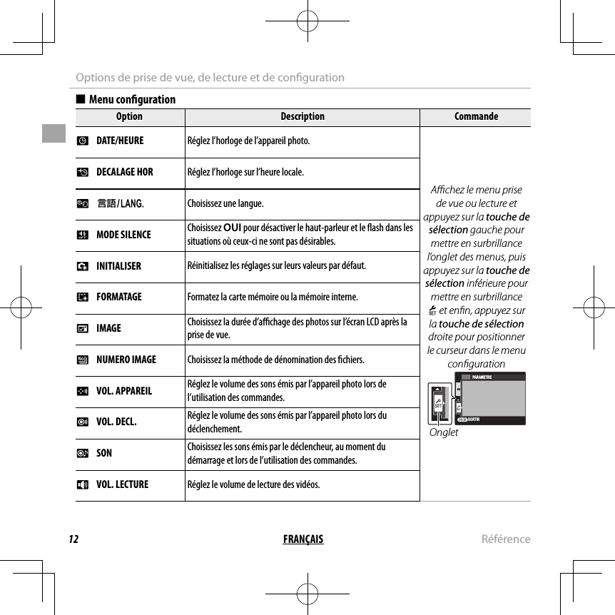 12 FRANÇAIS RéférenceOptions de prise de vue, de lecture et de con guration  ■■Menu con gurationMenu con gurationOptionOptionDescriptionDescriptionCommandeCommandeFF  DATE/HEURE DATE/HEURE Réglez l’horloge de l’appareil photo.A  chez le menu prise de vue ou lecture et appuyez sur la touche de sélection gauche pour mettre en surbrillance l’onglet des menus, puis appuyez sur la touche de sélection inférieure pour mettre en surbrillance X et en n, appuyez sur la touche de sélection droite pour positionner le curseur dans le menu con gurationSORTIRPARAMETREOngletNN  DECALAGE HOR DECALAGE HOR Réglez l’horloge sur l’heure locale.LL  aaChoisissez une langue.oo  MODE SILENCE MODE SILENCE Choisissez OUI pour désactiver le haut-parleur et le  ash dans les situations où ceux-ci ne sont pas désirables.RR  INITIALISER INITIALISER Réinitialisez les réglages sur leurs valeurs par défaut.KK  FORMATAGE FORMATAGE Formatez la carte mémoire ou la mémoire interne.AA  IMAGE IMAGE Choisissez la durée d’a  chage des photos sur l’écran LCD après la prise de vue.BB  NUMERO IMAGE NUMERO IMAGE Choisissez la méthode de dénomination des  chiers.GG  VOL. APPAREIL VOL. APPAREIL Réglez le volume des sons émis par l’appareil photo lors de l’utilisation des commandes.HH  VOL. DECL. VOL. DECL. Réglez le volume des sons émis par l’appareil photo lors du déclenchement.ee  SON SON Choisissez les sons émis par le déclencheur, au moment du démarrage et lors de l’utilisation des commandes.II  VOL. LECTURE VOL. LECTURE Réglez le volume de lecture des vidéos.