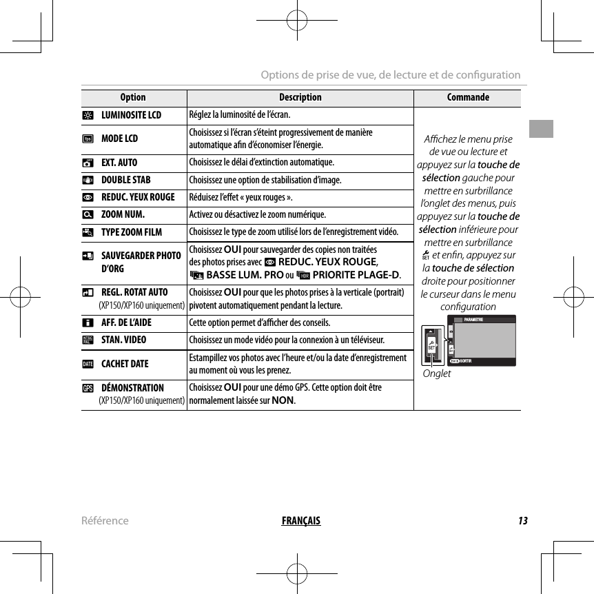 13FRANÇAISRéférenceOptions de prise de vue, de lecture et de con gurationOptionOptionDescriptionDescriptionCommandeCommandeJJ  LUMINOSITE LCD LUMINOSITE LCD Réglez la luminosité de l’écran.A  chez le menu prise de vue ou lecture et appuyez sur la touche de sélection gauche pour mettre en surbrillance l’onglet des menus, puis appuyez sur la touche de sélection inférieure pour mettre en surbrillance X et en n, appuyez sur la touche de sélection droite pour positionner le curseur dans le menu con gurationSORTIRPARAMETREOngletEE  MODE LCD MODE LCD Choisissez si l’écran s’éteint progressivement de manière automatique a n d’économiser l’énergie.MM  EXT. AUTO EXT. AUTO Choisissez le délai d’extinction automatique.LL  DOUBLE STAB DOUBLE STAB Choisissez une option de stabilisation d’image.BB  REDUC. YEUX ROUGE REDUC. YEUX ROUGE Réduisez l’e et « yeux rouges ».DD  ZOOM NUM. ZOOM NUM. Activez ou désactivez le zoom numérique.pp  TYPE ZOOM FILM  TYPE ZOOM FILM Choisissez le type de zoom utilisé lors de l’enregistrement vidéo. t t  SAUVEGARDER PHOTO  SAUVEGARDER PHOTO D’ORGD’ORGChoisissez OUI pour sauvegarder des copies non traitées des photos prises avec B REDUC. YEUX ROUGE, j BASSE LUM. PRO ou k PRIORITE PLAGE-D.mm  REGL. ROTAT AUTO  REGL. ROTAT AUTO(XP150/XP160 uniquement)(XP150/XP160 uniquement)Choisissez OUI pour que les photos prises à la verticale (portrait) pivotent automatiquement pendant la lecture.cc  AFF. DE L’AIDE  AFF. DE L’AIDE Cette option permet d’a  cher des conseils.QQ  STAN. VIDEO STAN. VIDEO Choisissez un mode vidéo pour la connexion à un téléviseur.UU  CACHET DATE CACHET DATE Estampillez vos photos avec l’heure et/ou la date d’enregistrement au moment où vous les prenez.RR  DÉMONSTRATION DÉMONSTRATION(XP150/XP160 uniquement)(XP150/XP160 uniquement)Choisissez OUI pour une démo GPS. Cette option doit être normalement laissée sur NON.