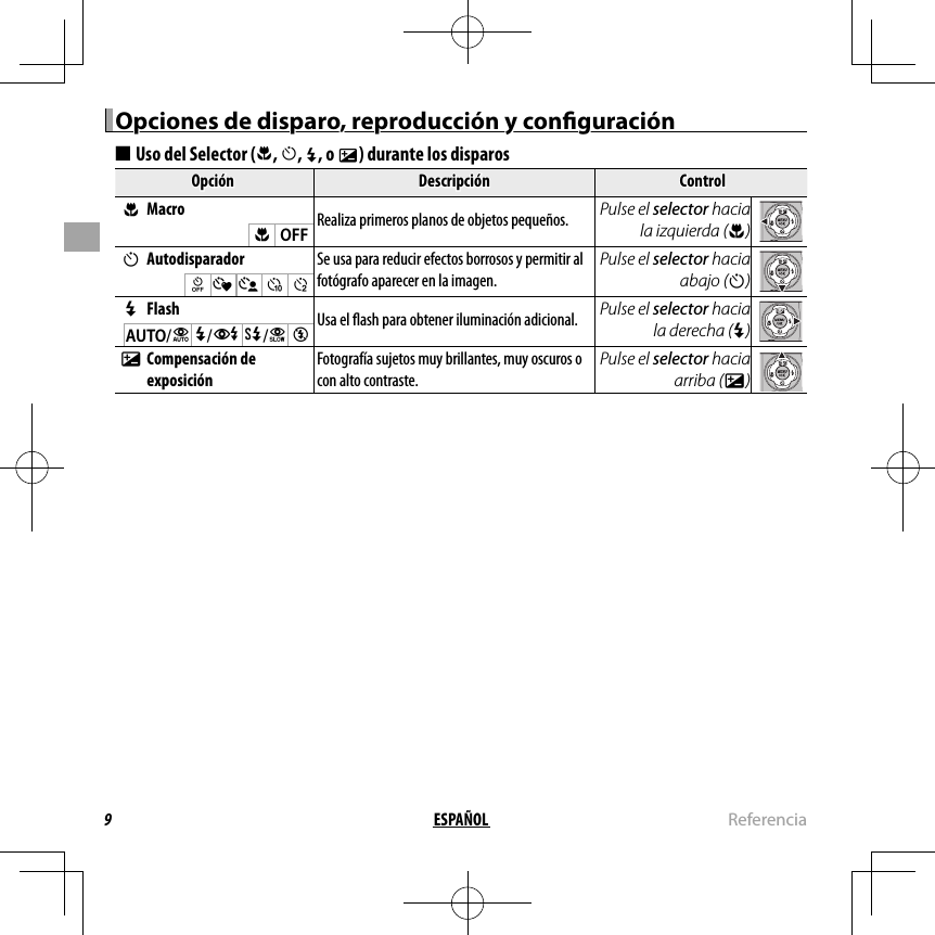 9ESPAÑOL ReferenciaOpciones de disparo, reproducción y con guraciónOpciones de disparo, reproducción y con guración  ■■Uso del Selector (Uso del Selector (FF, , hh, , N, o , o dd) durante los disparos) durante los disparosOpciónOpciónDescripciónDescripciónControlControl  FF  Macro MacroRealiza primeros planos de objetos pequeños.Realiza primeros planos de objetos pequeños. Pulse el selector hacia la izquierda (F)FOFF  hh  Autodisparador AutodisparadorSe usa para reducir efectos borrosos y permitir al Se usa para reducir efectos borrosos y permitir al fotógrafo aparecer en la imagen.fotógrafo aparecer en la imagen.Pulse el selector hacia abajo (h)TaaggSR  NN  Flash FlashUsa el  ash para obtener iluminación adicional.Usa el  ash para obtener iluminación adicional. Pulse el selector hacia la derecha (N)AUTO/KN/LO/MP  dd Compensación de  Compensación de exposiciónexposiciónFotografía sujetos muy brillantes, muy oscuros o con alto contraste.Pulse el selector hacia arriba (d)
