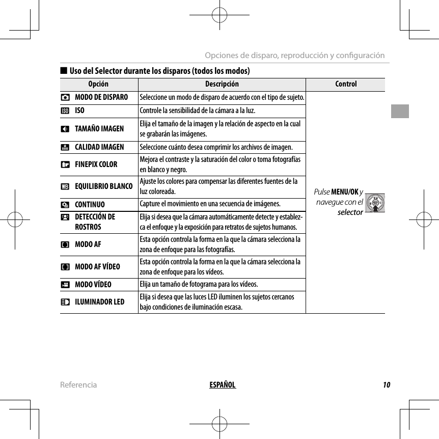 10ESPAÑOLReferenciaOpciones de disparo, reproducción y con guración  ■■Uso del Selector durante los disparos (todos los modos)Uso del Selector durante los disparos (todos los modos)OpciónOpciónDescripciónDescripciónControlControlAA  MODO DE DISPARO  MODO DE DISPAROSeleccione un modo de disparo de acuerdo con el tipo de sujeto.Seleccione un modo de disparo de acuerdo con el tipo de sujeto.Pulse MENU/OK y navegue con el selectorNN  ISO ISOControle la sensibilidad de la cámara a la luz.Controle la sensibilidad de la cámara a la luz.OO  TAMAÑO IMAGEN TAMAÑO IMAGENElija el tamaño de la imagen y la relación de aspecto en la cual Elija el tamaño de la imagen y la relación de aspecto en la cual se grabarán las imágenes.se grabarán las imágenes.TT  CALIDAD IMAGEN CALIDAD IMAGENSeleccione cuánto desea comprimir los archivos de imagen.Seleccione cuánto desea comprimir los archivos de imagen.PP  FINEPIX COLOR FINEPIX COLORMejora el contraste y la saturación del color o toma fotografías Mejora el contraste y la saturación del color o toma fotografías en blanco y negro.en blanco y negro.DD  EQUILIBRIO BLANCO EQUILIBRIO BLANCOAjuste los colores para compensar las diferentes fuentes de la Ajuste los colores para compensar las diferentes fuentes de la luz coloreada.luz coloreada.RR  CONTINUO CONTINUO Capture el movimiento en una secuencia de imágenes.bb  DETECCIÓN DE  DETECCIÓN DE ROSTROSROSTROSElija si desea que la cámara automáticamente detecte y establez-ca el enfoque y la exposición para retratos de sujetos humanos.FF  MODO AF MODO AFEsta opción controla la forma en la que la cámara selecciona la Esta opción controla la forma en la que la cámara selecciona la zona de enfoque para las fotografías.zona de enfoque para las fotografías.FF  MODO AF VÍDEO MODO AF VÍDEO Esta opción controla la forma en la que la cámara selecciona la zona de enfoque para los vídeos.WW  MODO VÍDEO MODO VÍDEOElija un tamaño de fotograma para los vídeos.Elija un tamaño de fotograma para los vídeos.  qq  ILUMINADOR LED ILUMINADOR LEDElija si desea que las luces LED iluminen los sujetos cercanos Elija si desea que las luces LED iluminen los sujetos cercanos bajo condiciones de iluminación escasa.bajo condiciones de iluminación escasa.