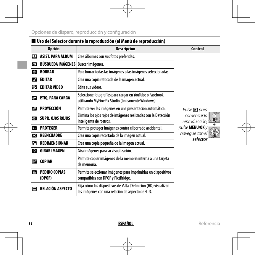 11 ESPAÑOL ReferenciaOpciones de disparo, reproducción y con guración  ■■Uso del Selector durante la reproducción (el Menú de reproducción)Uso del Selector durante la reproducción (el Menú de reproducción)OpciónOpciónDescripciónDescripciónControlControlkk  ASIST. PARA ÁLBUM  ASIST. PARA ÁLBUM Cree álbumes con sus fotos preferidas.Pulse a para comenzar la reproducción, pulse MENU/OK y navegue con el selector++bb  BÚSQUEDA IMÁGENES BÚSQUEDA IMÁGENES Buscar imágenes.xx  BORRAR BORRAR Para borrar todas las imágenes o las imágenes seleccionadas.cc  EDITAR EDITARCrea una copia retocada de la imagen actual.Crea una copia retocada de la imagen actual. n n  EDITAR VÍDEO EDITAR VÍDEOEdite sus vídeos.Edite sus vídeos.jj  ETIQ. PARA CARGA  ETIQ. PARA CARGASeleccione fotografías para cargar en YouTube o Facebook Seleccione fotografías para cargar en YouTube o Facebook utilizando MyFinePix Studio (únicamente Windows).utilizando MyFinePix Studio (únicamente Windows).II  PROYECCIÓN PROYECCIÓN Permite ver las imágenes en una presentación automática.BB  SUPR. OJ0S ROJOS  SUPR. OJ0S ROJOSElimina los ojos rojos de imágenes realizadas con la Detección Elimina los ojos rojos de imágenes realizadas con la Detección Inteligente de rostros.Inteligente de rostros.DD  PROTEGER PROTEGERPermite proteger imágenes contra el borrado accidental.Permite proteger imágenes contra el borrado accidental.GG  REENCUADRE REENCUADRECrea una copia recortada de la imagen actual.Crea una copia recortada de la imagen actual.OO  REDIMENSIONAR REDIMENSIONARCrea una copia pequeña de la imagen actual.Crea una copia pequeña de la imagen actual.CC  GIRAR IMAGEN GIRAR IMAGENGira imágenes para su visualización.Gira imágenes para su visualización.EE  COPIAR COPIAR Permite copiar imágenes de la memoria interna a una tarjeta de memoria.KK  PEDIDO COPIAS  PEDIDO COPIAS (DPOF)(DPOF)Permite seleccionar imágenes para imprimirlas en dispositivos compatibles con DPOF y PictBridge.JJ  RELACIÓN ASPECTO RELACIÓN ASPECTO Elija cómo los dispositivos de Alta De nición (HD) visualizan las imágenes con una relación de aspecto de 4 : 3.