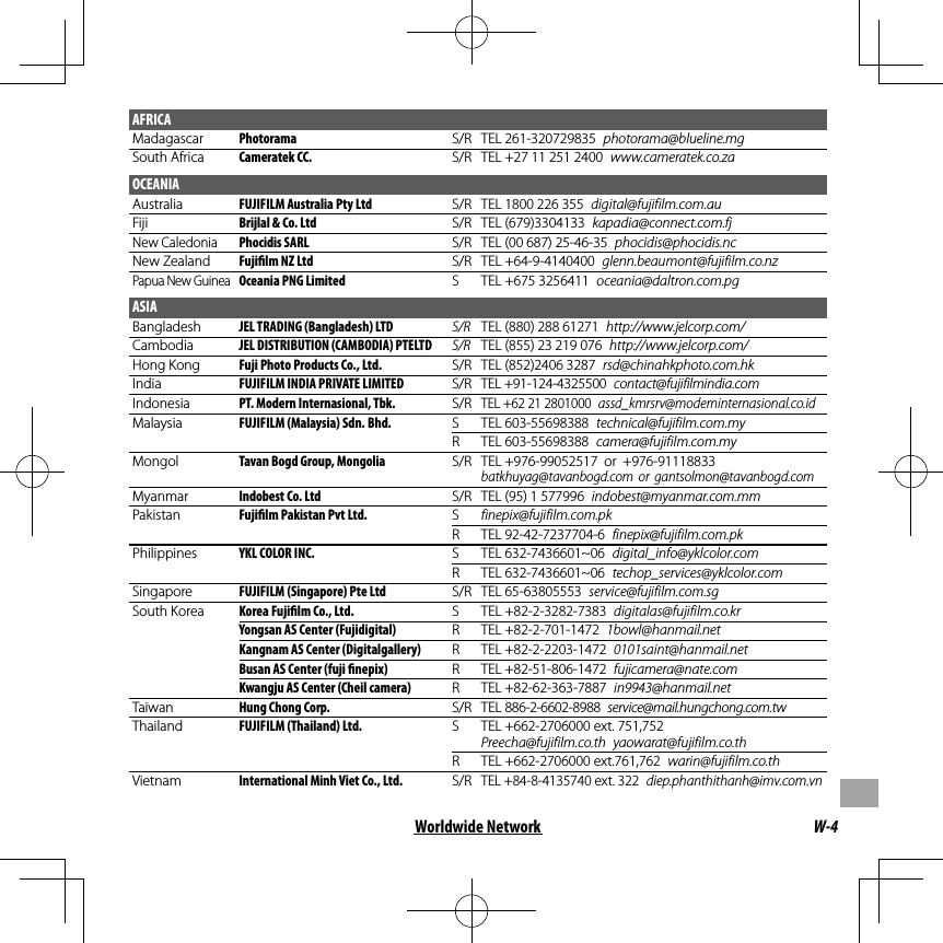 W-4Worldwide NetworkAFRICAMadagascar Photorama S/R TEL 261-320729835  photorama@blueline.mgSouth Africa Cameratek CC. S/R TEL +27 11 251 2400  www.cameratek.co.zaOCEANIAAustralia FUJIFILM Australia Pty Ltd S/R TEL 1800 226 355  digital@fujifilm.com.auFiji Brijlal &amp; Co. Ltd S/R TEL (679)3304133  kapadia@connect.com.fjNew CaledoniaPhocidis SARL S/R TEL (00 687) 25-46-35  phocidis@phocidis.ncNew Zealand Fuji lm NZ Ltd S/R TEL +64-9-4140400  glenn.beaumont@fujifilm.co.nzPapua New GuineaOceania PNG Limited S TEL +675 3256411  oceania@daltron.com.pgASIABangladesh JEL TRADING (Bangladesh) LTD S/R TEL (880) 288 61271 http://www.jelcorp.com/Cambodia JEL DISTRIBUTION (CAMBODIA) PTELTD S/R TEL (855) 23 219 076 http://www.jelcorp.com/Hong Kong Fuji Photo Products Co., Ltd. S/R TEL (852)2406 3287  rsd@chinahkphoto.com.hkIndia FUJIFILM INDIA PRIVATE LIMITED S/R TEL +91-124-4325500  contact@fujifilmindia.comIndonesia PT. Modern Internasional, Tbk. S/RTEL +62 21 2801000  assd_kmrsrv@moderninternasional.co.idMalaysia FUJIFILM (Malaysia) Sdn. Bhd. S TEL 603-55698388  technical@fujifilm.com.myR TEL 603-55698388  camera@fujifilm.com.myMongol Tavan Bogd Group, Mongolia S/R TEL +976-99052517  or  +976-91118833batkhuyag@tavanbogd.com  or  gantsolmon@tavanbogd.comMyanmar Indobest Co. Ltd S/R  TEL (95) 1 577996  indobest@myanmar.com.mmPakistan Fuji lm Pakistan Pvt Ltd. Sfinepix@fujifilm.com.pkR TEL 92-42-7237704-6  finepix@fujifilm.com.pkPhilippines YKL COLOR INC. S TEL 632-7436601~06 digital_info@yklcolor.comR TEL 632-7436601~06  techop_services@yklcolor.comSingapore FUJIFILM (Singapore) Pte Ltd S/R TEL 65-63805553  service@fujifilm.com.sgSouth Korea Korea Fuji  lm Co., Ltd. S TEL +82-2-3282-7383  digitalas@fujifilm.co.krYongsan AS Center (Fujidigital) R TEL +82-2-701-1472  1bowl@hanmail.netKangnam AS Center (Digitalgallery) R TEL +82-2-2203-1472  0101saint@hanmail.netBusan AS Center (fuji  nepix) R TEL +82-51-806-1472  fujicamera@nate.comKwangju AS Center (Cheil camera) R TEL +82-62-363-7887  in9943@hanmail.netTaiwan Hung Chong Corp. S/R TEL 886-2-6602-8988  service@mail.hungchong.com.twThailand FUJIFILM (Thailand) Ltd. S TEL +662-2706000 ext. 751,752 Preecha@fujifilm.co.th yaowarat@fujifilm.co.thR TEL +662-2706000 ext.761,762  warin@fujifilm.co.thVietnam International Minh Viet Co., Ltd. S/RTEL +84-8-4135740 ext. 322  diep.phanthithanh@imv.com.vn