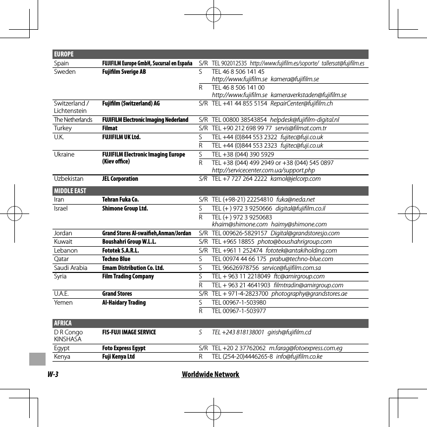 W-3 Worldwide NetworkEUROPESpainFUJIFILM Europe GmbH, Sucursal en EspañaS/RTEL 902012535  http://www.fujifilm.es/soporte/ tallersat@fujifilm.esSweden Fuji lm Sverige AB S TEL 46 8 506 141 45 http://www.fujifilm.se kamera@fujifilm.seR TEL 46 8 506 141 00 http://www.fujifilm.se kameraverkstaden@fujifilm.seSwitzerland / LichtensteinFuji lm (Switzerland) AG S/R TEL +41 44 855 5154  RepairCenter@fujifilm.chThe NetherlandsFUJIFILM Electronic Imaging Nederland S/R TEL 00800 38543854  helpdesk@fujifilm-digital.nlTurkey Filmat S/R TEL +90 212 698 99 77  servis@filmat.com.trU.K. FUJIFILM UK Ltd. S TEL +44 (0)844 553 2322  fujitec@fuji.co.ukR TEL +44 (0)844 553 2323  fujitec@fuji.co.ukUkraine FUJIFILM Electronic Imaging Europe (Kiev o  ce)S TEL +38 (044) 390 5929R TEL +38 (044) 499 2949 or +38 (044) 545 0897 http://servicecenter.com.ua/support.phpUzbekistan JEL Corporation S/R  TEL +7 727 264 2222  kamol@jelcorp.comMIDDLE EASTIran Tehran Fuka Co. S/R TEL (+98-21) 22254810  fuka@neda.netIsrael Shimone Group Ltd. S TEL (+ ) 972 3 9250666  digital@fujifilm.co.ilR TEL (+ ) 972 3 9250683 khaim@shimone.com haimy@shimone.comJordanGrand Stores Al-swai eh,Anman/JordanS/R TEL 009626-5829157  Digital@grandstoresjo.comKuwait Boushahri Group W.L.L. S/R TEL +965 18855  photo@boushahrigroup.comLebanon Fototek S.A.R.L. S/R TEL +961 1 252474  fototek@antakiholding.comQatar Techno Blue S TEL 00974 44 66 175  prabu@techno-blue.comSaudi Arabia Emam Distribution Co. Ltd. S TEL 96626978756  service@fujifilm.com.saSyria Film Trading Company S TEL + 963 11 2218049  ftc@amirgroup.comR TEL + 963 21 4641903  filmtradin@amirgroup.comU.A.E. Grand Stores S/R TEL + 971-4-2823700  photography@grandstores.aeYemen Al-Haidary Trading S TEL 00967-1-503980R TEL 00967-1-503977AFRICAD R CongoKINSHASAFIS-FUJI IMAGE SERVICE S TEL +243 818138001 girish@fujifilm.cdEgypt Foto Express Egypt S/R TEL +20 2 37762062  m.farag@fotoexpress.com.egKenya Fuji Kenya Ltd R TEL (254-20)4446265-8  info@fujifilm.co.ke