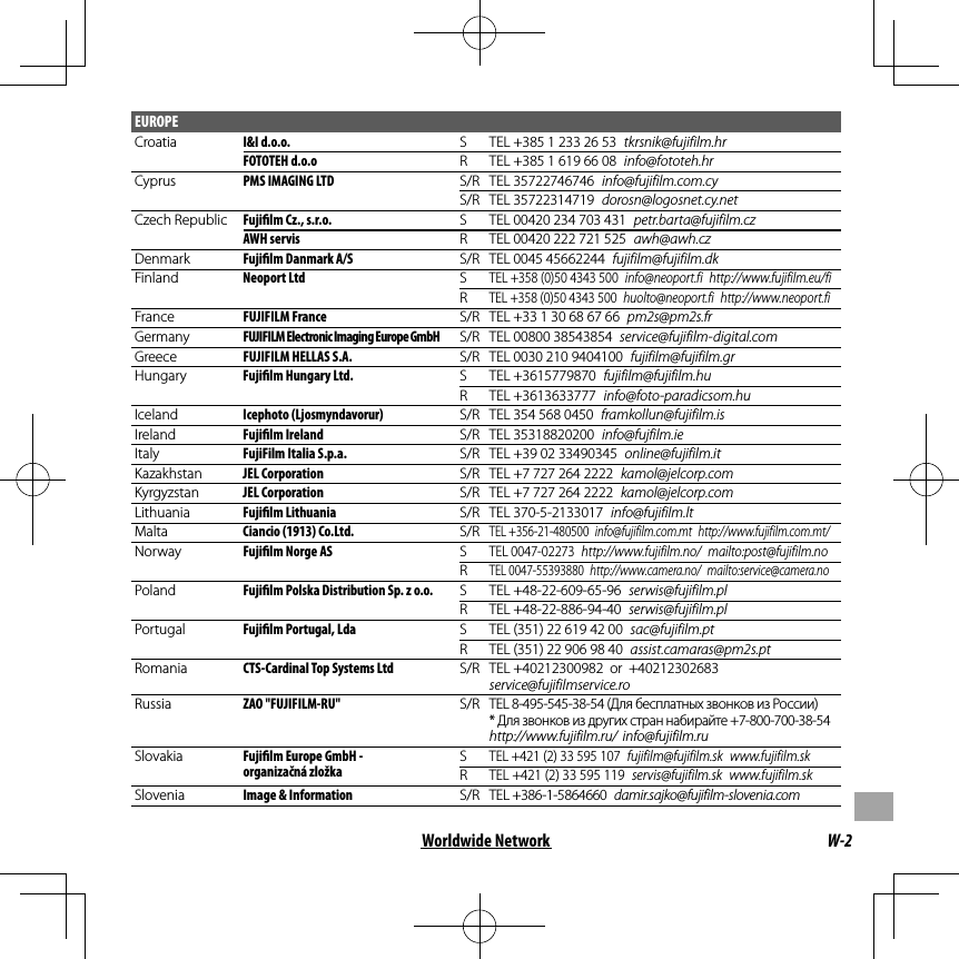 W-2Worldwide NetworkEUROPECroatia I&amp;I d.o.o. S TEL +385 1 233 26 53  tkrsnik@fujifilm.hrFOTOTEH d.o.o R TEL +385 1 619 66 08  info@fototeh.hrCyprus PMS IMAGING LTD S/R TEL 35722746746  info@fujifilm.com.cyS/R TEL 35722314719  dorosn@logosnet.cy.netCzech Republic Fuji lm Cz., s.r.o. S TEL 00420 234 703 431  petr.barta@fujifilm.czAWH servis R TEL 00420 222 721 525  awh@awh.czDenmark Fuji lm Danmark A/S S/R TEL 0045 45662244  fujifilm@fujifilm.dkFinland Neoport Ltd STEL +358 (0)50 4343 500  info@neoport.fi http://www.fujifilm.eu/fiRTEL +358 (0)50 4343 500  huolto@neoport.fi http://www.neoport.fiFrance FUJIFILM France S/R TEL +33 1 30 68 67 66  pm2s@pm2s.frGermany FUJIFILM Electronic Imaging Europe GmbH S/R TEL 00800 38543854  service@fujifilm-digital.comGreece FUJIFILM HELLAS S.A. S/R TEL 0030 210 9404100  fujifilm@fujifilm.grHungary Fuji lm Hungary Ltd. S TEL +3615779870  fujifilm@fujifilm.huR TEL +3613633777  info@foto-paradicsom.huIceland Icephoto (Ljosmyndavorur) S/R TEL 354 568 0450  framkollun@fujifilm.isIreland Fuji lm Ireland S/R TEL 35318820200 info@fujfilm.ieItaly FujiFilm Italia S.p.a.  S/R TEL +39 02 33490345  online@fujifilm.it Kazakhstan JEL Corporation S/R TEL +7 727 264 2222  kamol@jelcorp.comKyrgyzstan JEL Corporation S/R TEL +7 727 264 2222  kamol@jelcorp.comLithuania Fuji lm Lithuania S/R TEL 370-5-2133017  info@fujifilm.ltMalta Ciancio (1913) Co.Ltd. S/RTEL +356-21-480500  info@fujifilm.com.mt http://www.fujifilm.com.mt/Norway Fuji  lm Norge AS STEL 0047-02273  http://www.fujifilm.no/ mailto:post@fujifilm.noRTEL 0047-55393880  http://www.camera.no/ mailto:service@camera.noPoland Fuji lm Polska Distribution Sp. z o.o. S TEL +48-22-609-65-96  serwis@fujifilm.plR TEL +48-22-886-94-40  serwis@fujifilm.plPortugal Fuji lm Portugal, Lda S TEL (351) 22 619 42 00  sac@fujifilm.ptR TEL (351) 22 906 98 40  assist.camaras@pm2s.ptRomania CTS-Cardinal Top Systems Ltd S/R TEL +40212300982  or  +40212302683 service@fujifilmservice.roRussia ZAO &quot;FUJIFILM-RU&quot; S/RTEL 8-495-545-38-54 (Для бесплатных звонков из России)* Для звонков из других стран набирайте +7-800-700-38-54 http://www.fujifilm.ru/  info@fujifilm.ruSlovakia Fuji  lm Europe GmbH - organizačná zložkaSTEL +421 (2) 33 595 107  fujifilm@fujifilm.sk www.fujifilm.skRTEL +421 (2) 33 595 119  servis@fujifilm.sk www.fujifilm.skSlovenia Image &amp; Information S/R TEL +386-1-5864660  damir.sajko@fujifilm-slovenia.com
