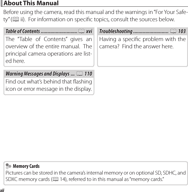 xiiAbout This ManualAbout This ManualBefore using the camera, read this manual and the warnings in “For Your Safe-ty” (P ii).  For information on speci c topics, consult the sources below.Table of ContentsTable of Contents ........................... ...........................PP xvi xvi TroubleshootingTroubleshooting .......................... .......................... PP 103 103The “Table of Contents” gives an overview of the entire manual.  The principal camera operations are list-ed here.Having a speci c problem with the camera?  Find the answer here.Warning Messages and DisplaysWarning Messages and Displays ... ... PP 110 110Find out what’s behind that  ashing icon or error message in the display.  Memory Cards Memory CardsPictures can be stored in the camera’s internal memory or on optional SD, SDHC, and SDXC memory cards (P 14), referred to in this manual as “memory cards.”