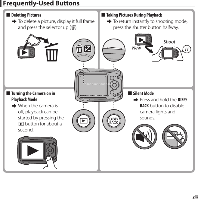 xiiiFrequently-Used ButtonsFrequently-Used Buttons  ■■ Deleting Pictures Deleting  Picturesy To delete a picture, display it full frame and press the selector up (b).  ■■Taking Pictures During PlaybackTaking Pictures During Playbacky To return instantly to shooting mode, press the shutter button halfway.ViewShoot  ■■ Silent Mode Silent  Modey Press and hold the DISP/BACK button to disable camera lights and sounds.  ■■Turning the Camera on in Turning the Camera on in Playback ModePlayback Modey When the camera is o , playback can be started by pressing the a button for about a second.