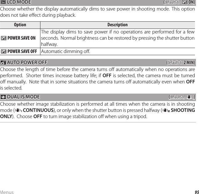 95MenusThe Setup Menu E E LCD MODE LCD MODE((defaults to  defaults to  UU ON) ON)Choose whether the display automatically dims to save power in shooting mode. This option does not take e ect during playback.OptionOptionDescriptionDescriptionU U POWER SAVE ONPOWER SAVE ONThe display dims to save power if no operations are performed for a few seconds.  Normal brightness can be restored by pressing the shutter button halfway.U U POWER SAVE OFFPOWER SAVE OFF Automatic dimming o . M M AUTO POWER OFF AUTO POWER OFF((defaults to defaults to 2 MIN)2 MIN)Choose the length of time before the camera turns o  automatically when no operations are performed.  Shorter times increase battery life; if OFF is selected, the camera must be turned o  manually.  Note that in some situations the camera turns o  automatically even when OFF is selected. L L DUAL IS MODE DUAL IS MODE((defaults to defaults to ll))Choose whether image stabilization is performed at all times when the camera is in shooting mode (l CONTINUOUS), or only when the shutter button is pressed halfway (m SHOOTING ONLY).  Choose OFF to turn image stabilization o  when using a tripod.