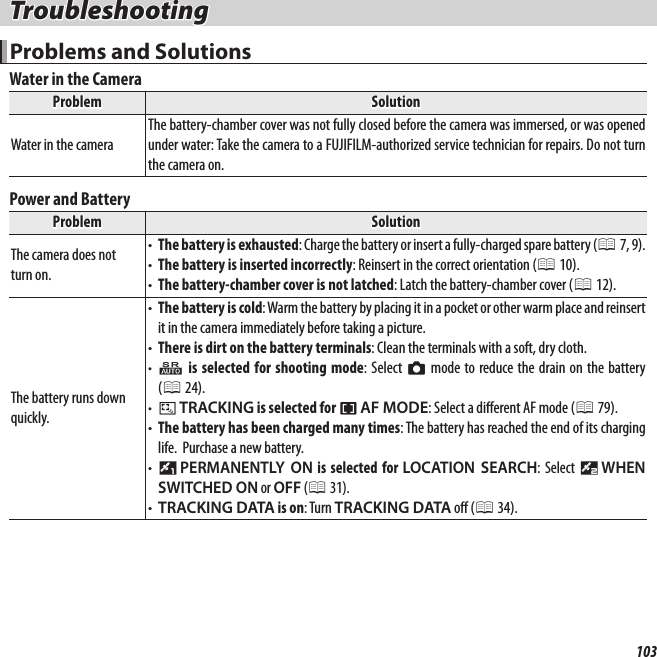 103 Troubleshooting Troubleshooting Problems and Solutions Problems and SolutionsWater in the CameraProblemProblemSolutionSolutionWater in the cameraWater in the cameraThe battery-chamber cover was not fully closed before the camera was immersed, or was opened The battery-chamber cover was not fully closed before the camera was immersed, or was opened under water: Take the camera to a FUJIFILM-authorized service technician for repairs. Do not turn under water: Take the camera to a FUJIFILM-authorized service technician for repairs. Do not turn the camera on.the camera on.Power and BatteryProblemProblemSolutionSolutionThe camera does not The camera does not turn on.turn on.• • The battery is exhaustedThe battery is exhausted: Charge the battery or insert a fully-charged spare battery (: Charge the battery or insert a fully-charged spare battery (PP 7, 9). 7, 9).• • The battery is inserted incorrectlyThe battery is inserted incorrectly: Reinsert in the correct orientation (: Reinsert in the correct orientation (PP 10). 10).• • The battery-chamber cover is not latchedThe battery-chamber cover is not latched: Latch the battery-chamber cover (: Latch the battery-chamber cover (PP 12). 12).The battery runs down The battery runs down quickly.quickly.• • The battery is coldThe battery is cold: Warm the battery by placing it in a pocket or other warm place and reinsert : Warm the battery by placing it in a pocket or other warm place and reinsert it in the camera immediately before taking a picture.it in the camera immediately before taking a picture.• • There is dirt on the battery terminalsThere is dirt on the battery terminals: Clean the terminals with a soft, dry cloth.: Clean the terminals with a soft, dry cloth.• • QQ is selected  for  shooting  mode is selected for shooting mode: Select : Select BB mode to reduce the drain on the battery  mode to reduce the drain on the battery ((PP 24). 24).• • xx  TRACKINGTRACKING is selected for  is selected for FF  AF MODEAF MODE: Select a di erent AF mode (: Select a di erent AF mode (PP 79). 79).• • The battery has been charged many timesThe battery has been charged many times: The battery has reached the end of its charging : The battery has reached the end of its charging life.  Purchase a new battery.life.  Purchase a new battery.• • TT  PERMANENTLY  ONPERMANENTLY ON  is  selected for  is selected for LOCATION  SEARCHLOCATION SEARCH:  Select : Select UU  WHEN WHEN SWITCHED ONSWITCHED ON or  or OFFOFF ( (PP 31). 31).• • TRACKING DATATRACKING DATA is on is on: Turn : Turn TRACKING DATATRACKING DATA o  ( o  (PP 34). 34).