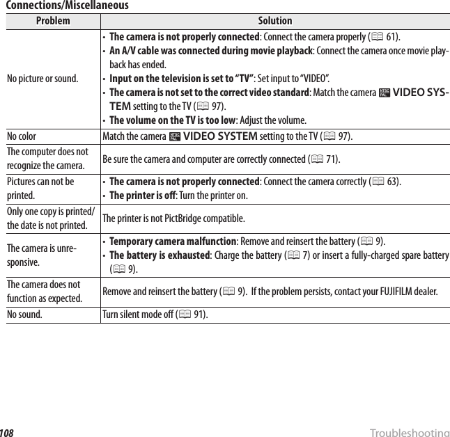 108 TroubleshootingProblems and SolutionsConnections/MiscellaneousProblemProblemSolutionSolutionNo picture or sound.No picture or sound.• • The camera is not properly connectedThe camera is not properly connected: Connect the camera properly (: Connect the camera properly (PP 61). 61).• • An A/V cable was connected during movie playbackAn A/V cable was connected during movie playback: Connect the camera once movie play-: Connect the camera once movie play-back has ended.back has ended.• • Input on the television is set to “TV”Input on the television is set to “TV”: Set input to “VIDEO”.: Set input to “VIDEO”.• • The camera is not set to the correct video standardThe camera is not set to the correct video standard: Match the camera : Match the camera QQ  VIDEO SYS-VIDEO SYS-TEMTEM setting to the TV ( setting to the TV (PP 97). 97).• • The volume on the TV is too lowThe volume on the TV is too low: Adjust the volume.: Adjust the volume.No colorNo colorMatch the camera Match the camera QQ  VIDEO SYSTEMVIDEO SYSTEM setting to the TV ( setting to the TV (PP 97). 97).The computer does not The computer does not recognize the camera.recognize the camera.Be sure the camera and computer are correctly connected (Be sure the camera and computer are correctly connected (PP 71). 71).Pictures can not be Pictures can not be printed.printed.• • The camera is not properly connectedThe camera is not properly connected: Connect the camera correctly (: Connect the camera correctly (PP 63). 63).• • The printer is o The printer is o : Turn the printer on.: Turn the printer on.Only one copy is printed/Only one copy is printed/the date is not printed.the date is not printed.The printer is not PictBridge compatible.The printer is not PictBridge compatible.The camera is unre-The camera is unre-sponsive.sponsive.• • Temporary camera malfunctionTemporary camera malfunction: Remove and reinsert the battery (: Remove and reinsert the battery (PP 9). 9).• • The battery is exhaustedThe battery is exhausted: Charge the battery (: Charge the battery (PP 7) or insert a fully-charged spare battery  7) or insert a fully-charged spare battery ((PP 9). 9).The camera does not The camera does not function as expected.function as expected.Remove and reinsert the battery (Remove and reinsert the battery (PP 9).  If the problem persists, contact your FUJIFILM dealer. 9).  If the problem persists, contact your FUJIFILM dealer.No sound.No sound.Turn silent mode o  (Turn silent mode o  (PP 91). 91).