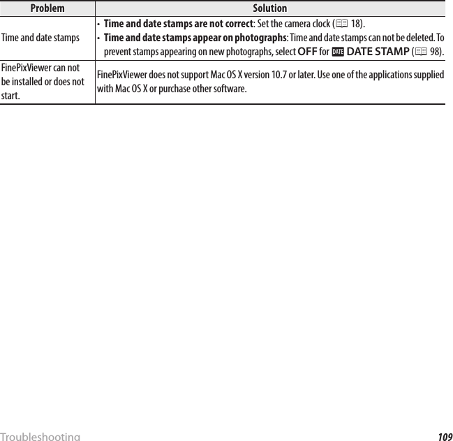 109TroubleshootingProblems and SolutionsProblemProblemSolutionSolutionTime and date stampsTime and date stamps• • Time and date stamps are not correctTime and date stamps are not correct: Set the camera clock (: Set the camera clock (PP 18). 18).• • Time and date stamps appear on photographsTime and date stamps appear on photographs: Time and date stamps can not be deleted. To : Time and date stamps can not be deleted. To prevent stamps appearing on new photographs, select prevent stamps appearing on new photographs, select OFFOFF for  for UU  DATE STAMPDATE STAMP ( (PP 98). 98).FinePixViewer can not FinePixViewer can not be installed or does not be installed or does not start.start.FinePixViewer does not support Mac OS X version 10.7 or later. Use one of the applications supplied FinePixViewer does not support Mac OS X version 10.7 or later. Use one of the applications supplied with Mac OS X or purchase other software.with Mac OS X or purchase other software.