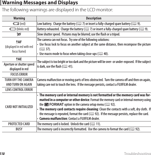 110 Troubleshooting Warning Messages and Displays Warning Messages and DisplaysThe following warnings are displayed in the LCD monitor:WarningWarningDescriptionDescription B B ( (redred))Low battery.  Charge the battery (Low battery.  Charge the battery (PP 7) or insert a fully-charged spare battery ( 7) or insert a fully-charged spare battery (PP 9). 9).AA ( (blinks redblinks red))Battery exhausted.  Charge the battery (Battery exhausted.  Charge the battery (PP 7) or insert a fully-charged spare battery ( 7) or insert a fully-charged spare battery (PP 9). 9). k kSlow shutter speed.  Pictures may be blurred; use the  ash or a tripod.Slow shutter speed.  Pictures may be blurred; use the  ash or a tripod. s s((displayed in red with red displayed in red with red focus framefocus frame))The camera can not focus.  Try one of the following solutions:The camera can not focus.  Try one of the following solutions:• • Use focus lock to focus on another subject at the same distance, then recompose the picture Use focus lock to focus on another subject at the same distance, then recompose the picture ((PP 37). 37).• • Use macro mode to focus when taking close-ups (Use macro mode to focus when taking close-ups (PP 40). 40).rrThe subject is too bright or too dark and the picture will be over- or under-exposed.  If the subject The subject is too bright or too dark and the picture will be over- or under-exposed.  If the subject is dark, use the  ash (is dark, use the  ash (PP 41). 41).Aperture or shutter speed Aperture or shutter speed displayed in reddisplayed in redFOCUS ERRORFOCUS ERRORCamera malfunction or moving parts of lens obstructed.  Turn the camera o  and then on again, Camera malfunction or moving parts of lens obstructed.  Turn the camera o  and then on again, taking care not to touch the lens.  If the message persists, contact a FUJIFILM dealer.taking care not to touch the lens.  If the message persists, contact a FUJIFILM dealer.TURN OFF THE CAMERA TURN OFF THE CAMERA AND TURN ON AGAINAND TURN ON AGAINLENS CONTROL ERRORLENS CONTROL ERRORCARD NOT INITIALIZEDCARD NOT INITIALIZED• • The memory card or internal memory is not formatted or the memory card was for-The memory card or internal memory is not formatted or the memory card was for-matted in a computer or other devicematted in a computer or other device: Format the memory card or internal memory using : Format the memory card or internal memory using the the KK  FORMATFORMAT option in the camera setup menu ( option in the camera setup menu (PP 92). 92).• • The memory card contacts require cleaningThe memory card contacts require cleaning: Clean the contacts with a soft, dry cloth.  If : Clean the contacts with a soft, dry cloth.  If the message is repeated, format the card (the message is repeated, format the card (PP 92).  If the message persists, replace the card. 92).  If the message persists, replace the card.• • Camera malfunctionCamera malfunction: Contact a FUJIFILM dealer.: Contact a FUJIFILM dealer.PROTECTED CARDPROTECTED CARDThe memory card is locked.  Unlock the card (The memory card is locked.  Unlock the card (PP 11). 11).BUSYBUSYThe memory card is incorrectly formatted.  Use the camera to format the card (The memory card is incorrectly formatted.  Use the camera to format the card (PP 92). 92).
