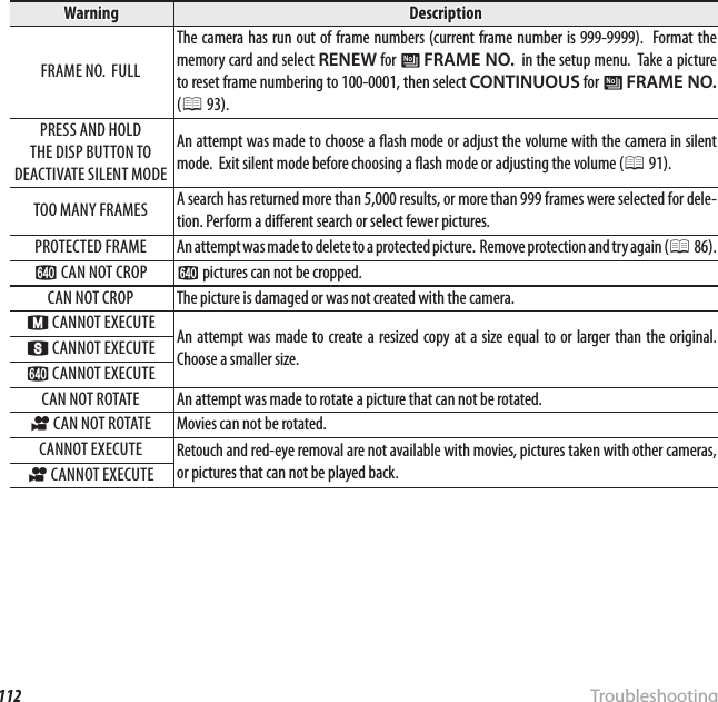 112 TroubleshootingWarning Messages and DisplaysWarningWarningDescriptionDescription FRAME NO.  FULL FRAME NO.  FULLThe camera has run out  of  frame numbers (current frame number is 999-9999).  Format the The camera has run out of frame numbers (current frame number is 999-9999).  Format the memory card and select memory card and select RENEWRENEW for  for BB  FRAME NO.FRAME NO.  in the setup menu.  Take a picture   in the setup menu.  Take a picture to reset frame numbering to 100-0001, then select to reset frame numbering to 100-0001, then select CONTINUOUSCONTINUOUS for  for BB  FRAME NO.FRAME NO.  ((PP 93). 93).PRESS AND HOLD PRESS AND HOLD THE DISP BUTTON TO THE DISP BUTTON TO DEACTIVATE SILENT MODEDEACTIVATE SILENT MODEAn attempt was made to choose a  ash mode or adjust the volume with the camera in silent An attempt was made to choose a  ash mode or adjust the volume with the camera in silent mode.  Exit silent mode before choosing a  ash mode or adjusting the volume (mode.  Exit silent mode before choosing a  ash mode or adjusting the volume (PP 91). 91).TOO MANY FRAMESTOO MANY FRAMESA search has returned more than 5,000 results, or more than 999 frames were selected for dele-A search has returned more than 5,000 results, or more than 999 frames were selected for dele-tion. Perform a di erent search or select fewer pictures.tion. Perform a di erent search or select fewer pictures.PROTECTED FRAMEPROTECTED FRAMEAn attempt was made to delete to a protected picture.  Remove protection and try again (An attempt was made to delete to a protected picture.  Remove protection and try again (PP 86). 86).aa CAN NOT CROP CAN NOT CROPaa pictures can not be cropped. pictures can not be cropped.CAN NOT CROPCAN NOT CROPThe picture is damaged or was not created with the camera.The picture is damaged or was not created with the camera.PP CANNOT EXECUTE CANNOT EXECUTEAn attempt was made to create a resized copy at a size equal to or larger than the original.  An attempt was made to create a resized copy at a size equal to or larger than the original.  Choose a smaller size.Choose a smaller size.QQ CANNOT EXECUTE CANNOT EXECUTEaa CANNOT EXECUTE CANNOT EXECUTECAN NOT ROTATECAN NOT ROTATEAn attempt was made to rotate a picture that can not be rotated.An attempt was made to rotate a picture that can not be rotated.FF CAN NOT ROTATE CAN NOT ROTATEMovies can not be rotated.Movies can not be rotated.CANNOT EXECUTECANNOT EXECUTERetouch and red-eye removal are not available with movies, pictures taken with other cameras, Retouch and red-eye removal are not available with movies, pictures taken with other cameras, or pictures that can not be played back.or pictures that can not be played back.FF CANNOT EXECUTE CANNOT EXECUTE