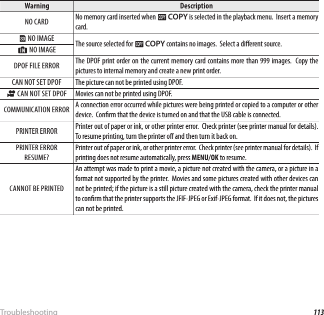 113TroubleshootingWarning Messages and DisplaysWarningWarningDescriptionDescriptionNO CARDNO CARDNo memory card inserted when No memory card inserted when EE  COPYCOPY is selected in the playback menu.  Insert a memory  is selected in the playback menu.  Insert a memory card.card.bb NO IMAGE NO IMAGEThe source selected for The source selected for EE  COPYCOPY contains no images.  Select a di erent source. contains no images.  Select a di erent source.aa NO IMAGE NO IMAGEDPOF FILE ERRORDPOF FILE ERRORThe DPOF print order on the current memory card contains more than 999 images.  Copy the The DPOF print order on the current memory card contains more than 999 images.  Copy the pictures to internal memory and create a new print order.pictures to internal memory and create a new print order.CAN NOT SET DPOFCAN NOT SET DPOFThe picture can not be printed using DPOF.The picture can not be printed using DPOF.FF CAN NOT SET DPOF CAN NOT SET DPOFMovies can not be printed using DPOF.Movies can not be printed using DPOF.COMMUNICATION ERRORCOMMUNICATION ERRORA connection error occurred while pictures were being printed or copied to a computer or other A connection error occurred while pictures were being printed or copied to a computer or other device.  Con rm that the device is turned on and that the USB cable is connected.device.  Con rm that the device is turned on and that the USB cable is connected.PRINTER ERRORPRINTER ERRORPrinter out of paper or ink, or other printer error.  Check printer (see printer manual for details).  Printer out of paper or ink, or other printer error.  Check printer (see printer manual for details).  To resume printing, turn the printer o  and then turn it back on.To resume printing, turn the printer o  and then turn it back on.PRINTER ERROR PRINTER ERROR RESUME?RESUME?Printer out of paper or ink, or other printer error.  Printer out of paper or ink, or other printer error.  Check printer (see printer manual for details).  If Check printer (see printer manual for details).  If printing does not resume automatically, press printing does not resume automatically, press MENU/OKMENU/OK to resume. to resume.CANNOT BE PRINTEDCANNOT BE PRINTEDAn attempt was made to print a movie, a picture not created with the camera, or a picture in a An attempt was made to print a movie, a picture not created with the camera, or a picture in a format not supported by the printer.  Movies and some pictures created with other devices can format not supported by the printer.  Movies and some pictures created with other devices can not be printed; if the picture is a still picture created with the camera, check the printer manual not be printed; if the picture is a still picture created with the camera, check the printer manual to con rm that the printer supports the JFIF-JPEG or Exif-JPEG format.  If it does not, the pictures to con rm that the printer supports the JFIF-JPEG or Exif-JPEG format.  If it does not, the pictures can not be printed.can not be printed.