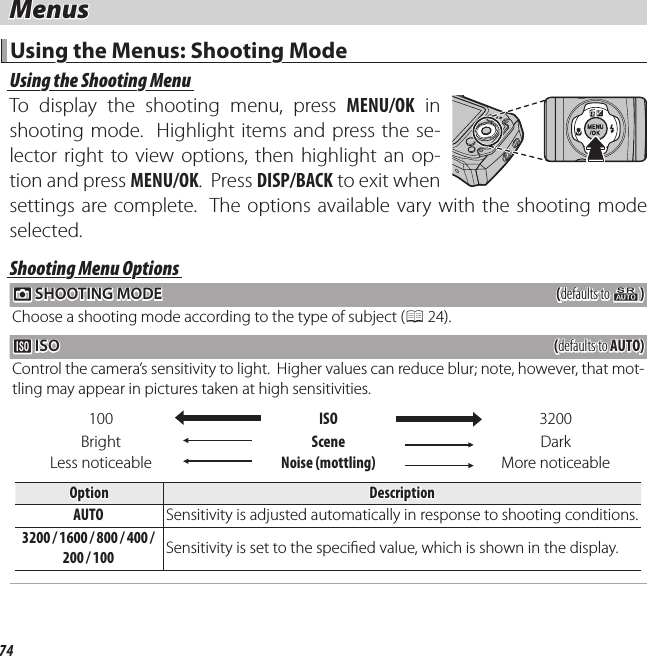 74 Menus MenusUsing the Menus: Shooting ModeUsing the Menus: Shooting ModeUsing the Shooting MenuUsing the Shooting MenuTo display the shooting menu, press MENU/OK in shooting mode.  Highlight items and press the se-lector right to view options, then highlight an op-tion and press MENU/OK.  Press DISP/BACK to exit when settings are complete.  The options available vary with the shooting mode selected.Shooting Menu OptionsShooting Menu OptionsAA SHOOTING MODE SHOOTING MODE((defaults to defaults to QQ))Choose a shooting mode according to the type of subject (P 24). N N ISO ISO((defaults to defaults to AUTO)AUTO)Control the camera’s sensitivity to light.  Higher values can reduce blur; note, however, that mot-tling may appear in pictures taken at high sensitivities.100100ISOISO32003200BrightBrightSceneSceneDarkDarkLess noticeableLess noticeableNoise (mottling)Noise (mottling)More noticeableMore noticeableOptionOptionDescriptionDescriptionAUTOAUTO Sensitivity is adjusted automatically in response to shooting conditions.3200 / 1600 / 800 / 400 / 3200 / 1600 / 800 / 400 / 200 / 100200 / 100 Sensitivity is set to the speci ed value, which is shown in the display.