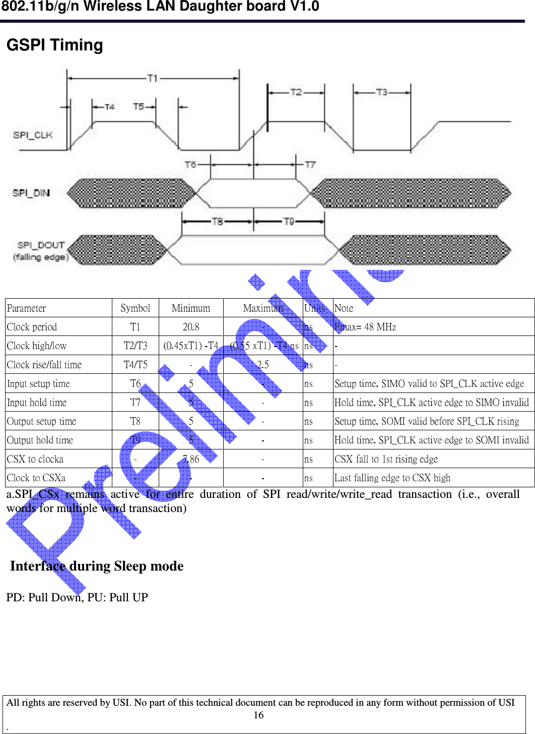  802.11b/g/n Wireless LAN Daughter board V1.0  All rights are reserved by USI. No part of this technical document can be reproduced in any form without permission of USI .                                    16GSPI Timing     a.SPI_CSx  remains  active  for  entire  duration  of  SPI  read/write/write_read  transaction  (i.e.,  overall words for multiple word transaction)     Interface during Sleep mode  PD: Pull Down, PU: Pull UP   