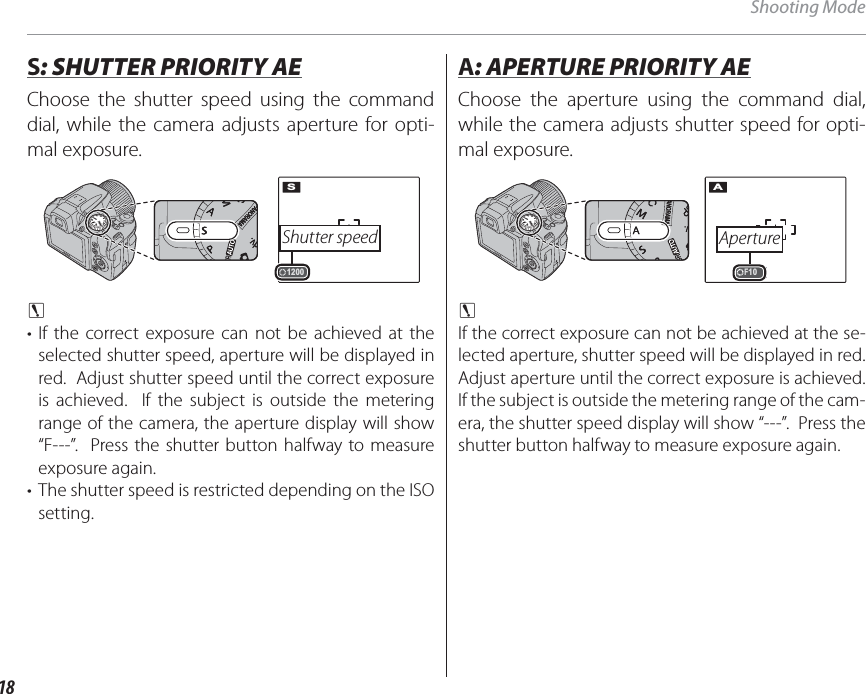 18Shooting Mode S S: SHUTTER PRIORITY AE: SHUTTER PRIORITY AEChoose the shutter speed using the command dial, while the camera adjusts aperture for opti-mal exposure.1200S Shutter  speedc • If the correct exposure can not be achieved at the selected shutter speed, aperture will be displayed in red.  Adjust shutter speed until the correct exposure is achieved.  If the subject is outside the metering range of the camera, the aperture display will show “F---”.  Press the shutter button halfway to measure exposure again.•  The shutter speed is restricted depending on the ISO setting.AA: APERTURE PRIORITY AE: APERTURE PRIORITY AEChoose the aperture using the command dial, while the camera adjusts shutter speed for opti-mal exposure.F10A Aperturec If the correct exposure can not be achieved at the se-lected aperture, shutter speed will be displayed in red.  Adjust aperture until the correct exposure is achieved.  If the subject is outside the metering range of the cam-era, the shutter speed display will show “---”.  Press the shutter button halfway to measure exposure again.