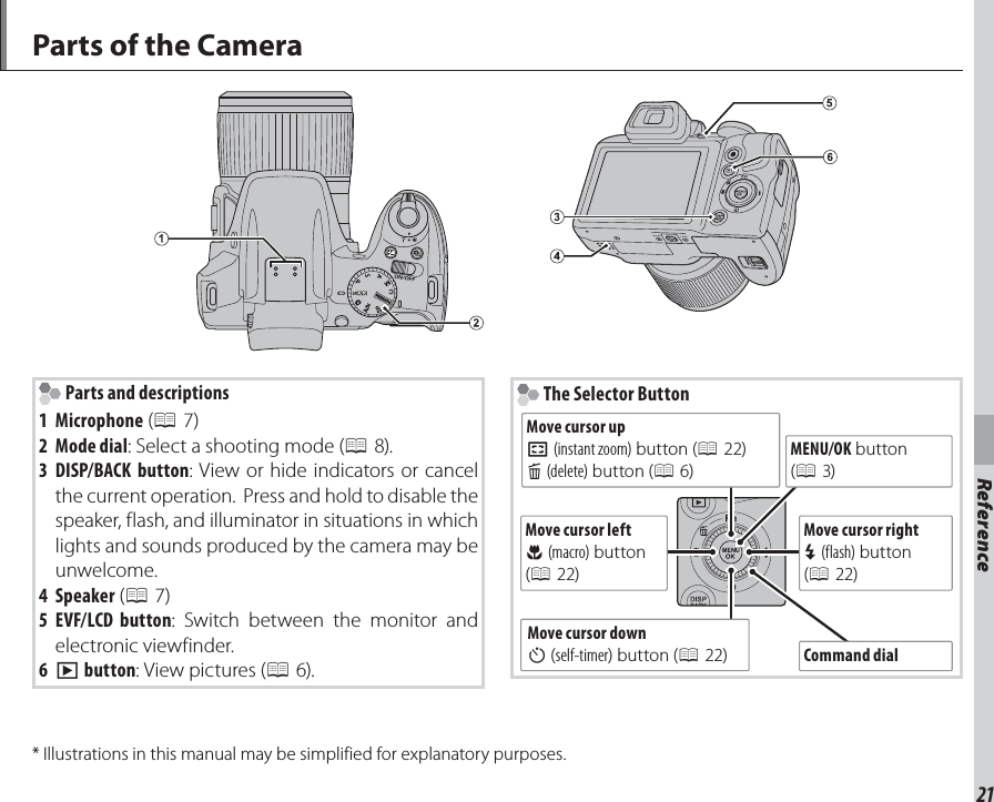 21ReferenceParts of the Camera Parts and descriptions1 Microphone (P 7)2 Mode dial: Select a shooting mode (P 8).3 DISP/BACK button: View or hide indicators or cancel the current operation.  Press and hold to disable the speaker, flash, and illuminator in situations in which lights and sounds produced by the camera may be unwelcome.4 Speaker (P 7)5 EVF/LCD button: Switch between the monitor and electronic viewfinder.6 a button: View pictures (P 6). The Selector ButtonMENU/OK button (P 3)Move cursor leftF (macro) button (P 22)Move cursor rightN (flash) button (P 22)Move cursor upc (instant zoom) button (P 22)b (delete) button (P 6)Move cursor downJ (self-timer) button (P 22) Command dial* Illustrations in this manual may be simplified for explanatory purposes.Reference