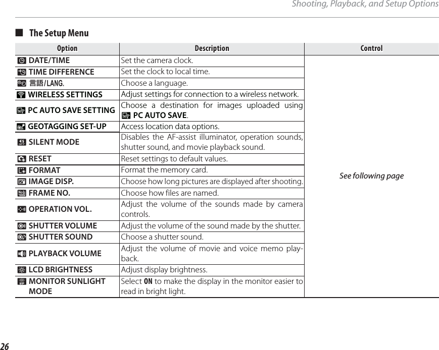 26Shooting, Playback, and Setup Options■■   The Setup Menu The Setup MenuOptionOptionDescriptionDescriptionControlControlF DATE/TIME Set the camera clock.See following pageN TIME DIFFERENCE Set the clock to local time.L aChoose a language.r WIRELESS SETTINGS Adjust settings for connection to a wireless network.s PC AUTO SAVE SETTING Choose a destination for images uploaded using s PC AUTO SAVE.U GEOTAGGING SET-UP Access location data options.o SILENT MODE Disables the AF-assist illuminator, operation sounds, shutter sound, and movie playback sound.R RESET Reset settings to default values.K FORMAT Format the memory card.A IMAGE DISP.Choose how long pictures are displayed after shooting.B FRAME NO. Choose how files are named.G OPERATION VOL. Adjust the volume of the sounds made by camera controls.H SHUTTER VOLUME Adjust the volume of the sound made by the shutter.e SHUTTER SOUND Choose a shutter sound.I PLAYBACK VOLUME Adjust the volume of movie and voice memo play-back.J LCD BRIGHTNESS Adjust display brightness.T  MONITOR SUNLIGHT MODESelect ON to make the display in the monitor easier to read in bright light.