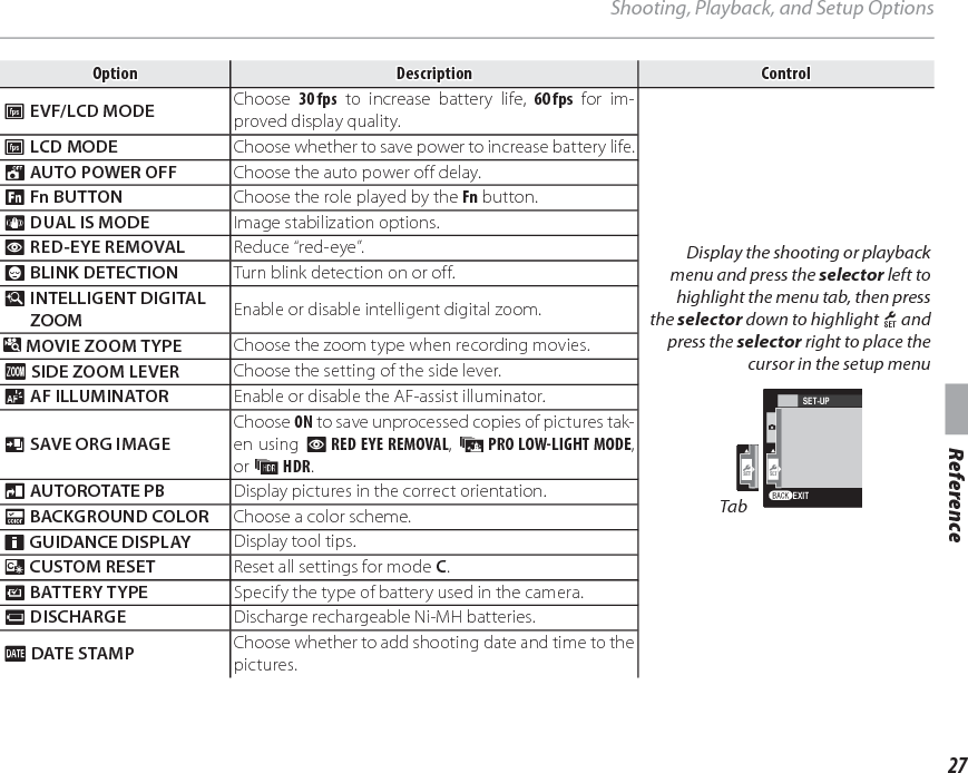 7-3, AKASAKA 9-CHOME, MINATO-KU, TOKYO 107-0052, JAPANhttp://www.fujifilm.com/products/digital_cameras/index.htmlPrinted in Please contact your local distributor for repairs and technical support. (see Worldwide Network list)