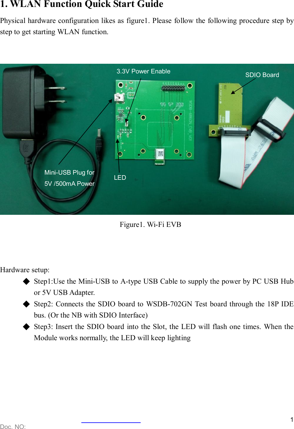    Doc. NO:   1    1. WLAN Function Quick Start Guide Physical hardware configuration likes as figure1. Please follow the following procedure step by step to get starting WLAN function.        Figure1. Wi-Fi EVB    Hardware setup: ◆  Step1:Use the Mini-USB to A-type USB Cable to supply the power by PC USB Hub or 5V USB Adapter. ◆  Step2: Connects the SDIO board to WSDB-702GN Test board through the 18P IDE bus. (Or the NB with SDIO Interface) ◆  Step3: Insert the SDIO board  into the Slot, the LED will  flash one times. When the Module works normally, the LED will keep lighting      Mini-USB Plug for   5V /500mA Power 3.3V Power Enable  SDIO Board LED 