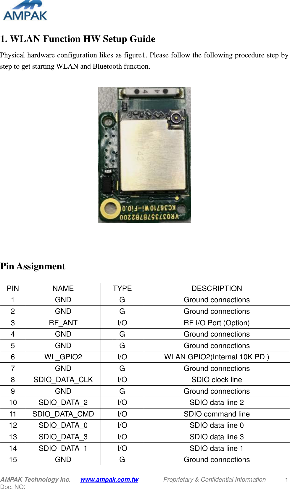  AMPAK Technology Inc.   www.ampak.com.tw                Proprietary &amp; Confidential Information   Doc. NO:   1 1. WLAN Function HW Setup Guide Physical hardware configuration likes as figure1. Please follow the following procedure step by step to get starting WLAN and Bluetooth function.     Pin Assignment PIN NAME TYPE DESCRIPTION 1 GND G Ground connections 2 GND G Ground connections 3 RF_ANT I/O RF I/O Port (Option) 4 GND G Ground connections 5 GND G Ground connections 6 WL_GPIO2 I/O WLAN GPIO2(Internal 10K PD ) 7 GND G Ground connections 8 SDIO_DATA_CLK I/O SDIO clock line   9 GND G Ground connections 10 SDIO_DATA_2 I/O SDIO data line 2 11 SDIO_DATA_CMD I/O SDIO command line 12 SDIO_DATA_0 I/O SDIO data line 0 13 SDIO_DATA_3 I/O SDIO data line 3 14 SDIO_DATA_1 I/O SDIO data line 1 15 GND G Ground connections SDIO Board LED 