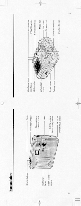 Digital Camera User Manual