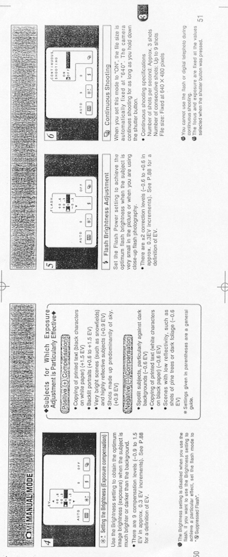 Peripheral (Digital Camera) User Manual