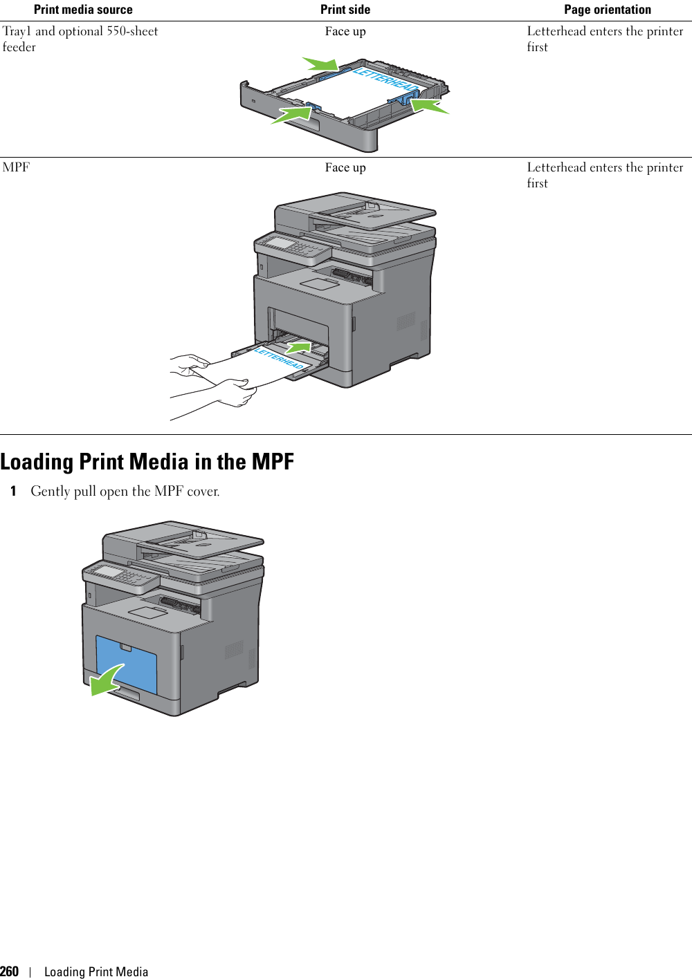260Loading Print MediaLoading Print Media in the MPF1Gently pull open the MPF cover.Print media source Print side Page orientationTray1 and optional 550-sheet feederFace up Letterhead enters the printer firstMPF Face up Letterhead enters the printer first