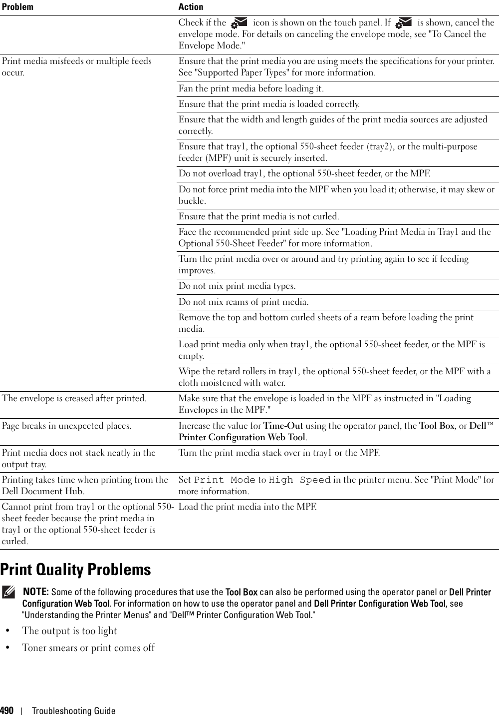 490Troubleshooting GuidePrint Quality Problems NOTE: Some of the following procedures that use the Tool Box can also be performed using the operator panel or Dell Printer Configuration Web Tool. For information on how to use the operator panel and Dell Printer Configuration Web Tool, see &quot;Understanding the Printer Menus&quot; and &quot;Dell™ Printer Configuration Web Tool.&quot;• The output is too light• Toner smears or print comes offCheck if the   icon is shown on the touch panel. If   is shown, cancel the envelope mode. For details on canceling the envelope mode, see &quot;To Cancel the Envelope Mode.&quot;Print media misfeeds or multiple feeds occur.Ensure that the print media you are using meets the specifications for your printer. See &quot;Supported Paper Types&quot; for more information.Fan the print media before loading it.Ensure that the print media is loaded correctly.Ensure that the width and length guides of the print media sources are adjusted correctly.Ensure that tray1, the optional 550-sheet feeder (tray2), or the multi-purpose feeder (MPF) unit is securely inserted.Do not overload tray1, the optional 550-sheet feeder, or the MPF.Do not force print media into the MPF when you load it; otherwise, it may skew or buckle.Ensure that the print media is not curled.Face the recommended print side up. See &quot;Loading Print Media in Tray1 and the Optional 550-Sheet Feeder&quot; for more information.Turn the print media over or around and try printing again to see if feeding improves.Do not mix print media types.Do not mix reams of print media.Remove the top and bottom curled sheets of a ream before loading the print media.Load print media only when tray1, the optional 550-sheet feeder, or the MPF is empty.Wipe the retard rollers in tray1, the optional 550-sheet feeder, or the MPF with a cloth moistened with water.The envelope is creased after printed. Make sure that the envelope is loaded in the MPF as instructed in &quot;Loading Envelopes in the MPF.&quot;Page breaks in unexpected places. Increase the value for Time-Out using the operator panel, the Tool Box, or Dell™ Printer Configuration Web Tool. Print media does not stack neatly in the output tray.Turn the print media stack over in tray1 or the MPF.Printing takes time when printing from the Dell Document Hub.Set Print Mode to High Speed in the printer menu. See &quot;Print Mode&quot; for more information.Cannot print from tray1 or the optional 550-sheet feeder because the print media in tray1 or the optional 550-sheet feeder is curled.Load the print media into the MPF.Problem Action