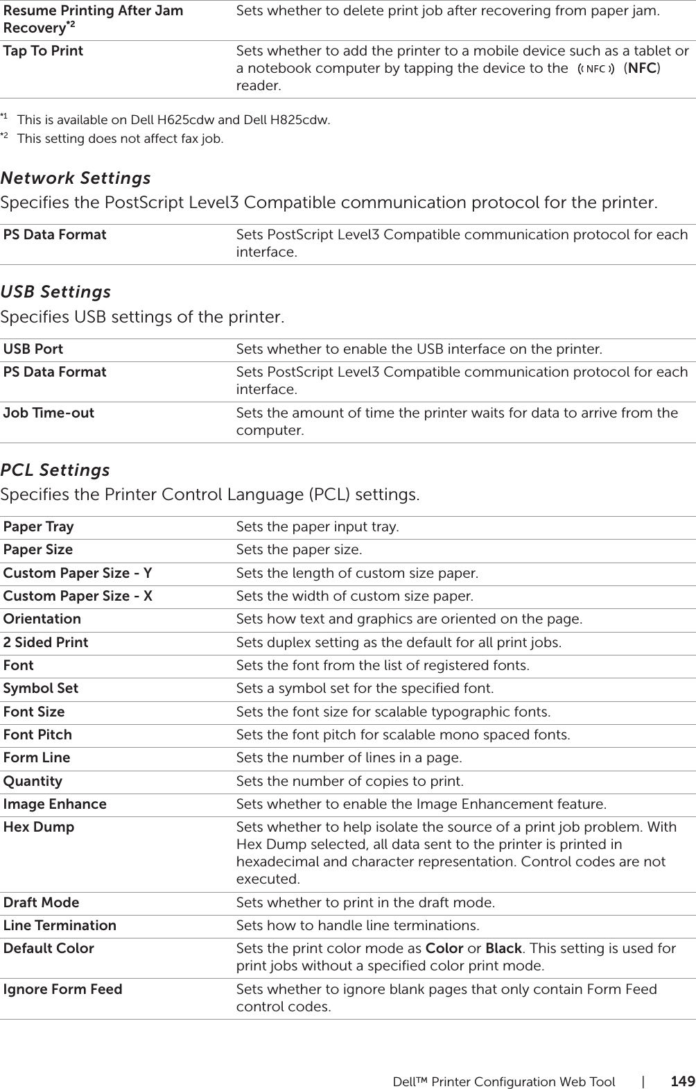 Dell™ Printer Configuration Web Tool |149*1This is available on Dell H625cdw and Dell H825cdw.*2This setting does not affect fax job.Network SettingsSpecifies the PostScript Level3 Compatible communication protocol for the printer.USB SettingsSpecifies USB settings of the printer.PCL SettingsSpecifies the Printer Control Language (PCL) settings.Resume Printing After Jam Recovery*2Sets whether to delete print job after recovering from paper jam.Tap To Print Sets whether to add the printer to a mobile device such as a tablet or a notebook computer by tapping the device to the   (NFC) reader.PS Data Format Sets PostScript Level3 Compatible communication protocol for each interface.USB Port Sets whether to enable the USB interface on the printer.PS Data Format Sets PostScript Level3 Compatible communication protocol for each interface.Job Time-out Sets the amount of time the printer waits for data to arrive from the computer.Paper Tray Sets the paper input tray.Paper Size Sets the paper size.Custom Paper Size - Y Sets the length of custom size paper.Custom Paper Size - X Sets the width of custom size paper.Orientation Sets how text and graphics are oriented on the page.2 Sided Print Sets duplex setting as the default for all print jobs.Font Sets the font from the list of registered fonts.Symbol Set Sets a symbol set for the specified font.Font Size Sets the font size for scalable typographic fonts.Font Pitch Sets the font pitch for scalable mono spaced fonts.Form Line Sets the number of lines in a page.Quantity Sets the number of copies to print.Image Enhance Sets whether to enable the Image Enhancement feature.Hex Dump Sets whether to help isolate the source of a print job problem. With Hex Dump selected, all data sent to the printer is printed in hexadecimal and character representation. Control codes are not executed.Draft Mode Sets whether to print in the draft mode.Line Termination Sets how to handle line terminations.Default Color Sets the print color mode as Color or Black. This setting is used for print jobs without a specified color print mode.Ignore Form Feed Sets whether to ignore blank pages that only contain Form Feed control codes.