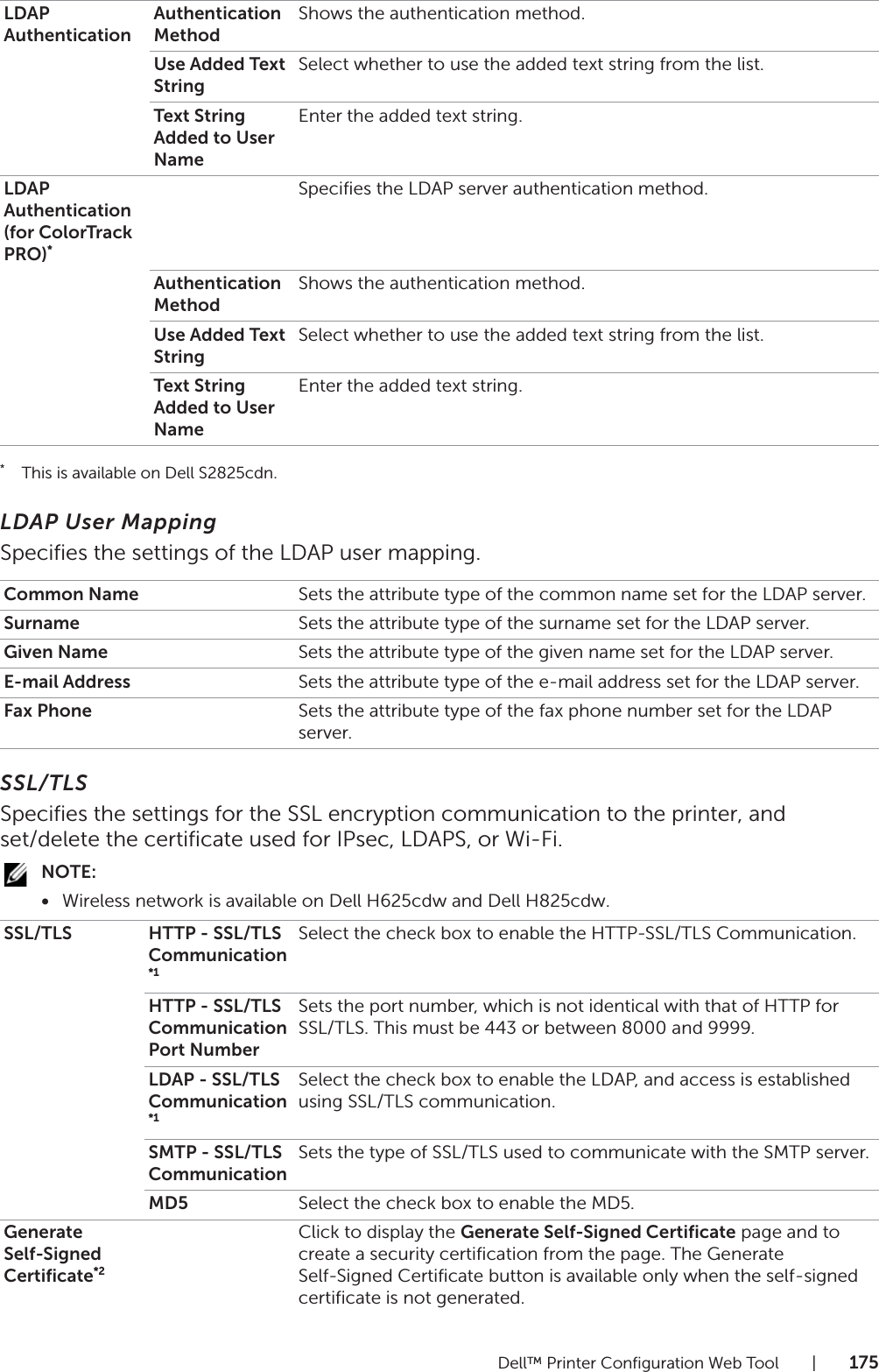 Dell™ Printer Configuration Web Tool |175*This is available on Dell S2825cdn.LDAP User MappingSpecifies the settings of the LDAP user mapping.SSL/TLSSpecifies the settings for the SSL encryption communication to the printer, and set/delete the certificate used for IPsec, LDAPS, or Wi-Fi.NOTE:•Wireless network is available on Dell H625cdw and Dell H825cdw.LDAP AuthenticationAuthentication MethodShows the authentication method.Use Added Text StringSelect whether to use the added text string from the list.Text String Added to User NameEnter the added text string.LDAP Authentication (for ColorTrack PRO)*Specifies the LDAP server authentication method.Authentication MethodShows the authentication method.Use Added Text StringSelect whether to use the added text string from the list.Text String Added to User NameEnter the added text string.Common Name Sets the attribute type of the common name set for the LDAP server.Surname Sets the attribute type of the surname set for the LDAP server.Given Name Sets the attribute type of the given name set for the LDAP server.E-mail Address Sets the attribute type of the e-mail address set for the LDAP server.Fax Phone Sets the attribute type of the fax phone number set for the LDAP server.SSL/TLS HTTP - SSL/TLS Communication*1Select the check box to enable the HTTP-SSL/TLS Communication.HTTP - SSL/TLS Communication Port NumberSets the port number, which is not identical with that of HTTP for SSL/TLS. This must be 443 or between 8000 and 9999.LDAP - SSL/TLS Communication*1Select the check box to enable the LDAP, and access is established using SSL/TLS communication.SMTP - SSL/TLS CommunicationSets the type of SSL/TLS used to communicate with the SMTP server.MD5 Select the check box to enable the MD5.Generate Self-Signed Certificate*2Click to display the Generate Self-Signed Certificate page and to create a security certification from the page. The Generate Self-Signed Certificate button is available only when the self-signed certificate is not generated.