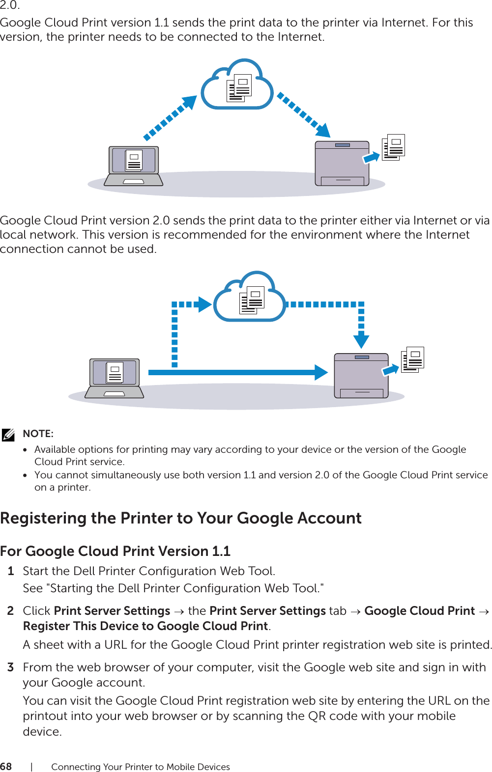 68| Connecting Your Printer to Mobile Devices2.0.Google Cloud Print version 1.1 sends the print data to the printer via Internet. For this version, the printer needs to be connected to the Internet.Google Cloud Print version 2.0 sends the print data to the printer either via Internet or via local network. This version is recommended for the environment where the Internet connection cannot be used.NOTE:•Available options for printing may vary according to your device or the version of the Google Cloud Print service.•You cannot simultaneously use both version 1.1 and version 2.0 of the Google Cloud Print service on a printer.Registering the Printer to Your Google AccountFor Google Cloud Print Version 1.11Start the Dell Printer Configuration Web Tool.See &quot;Starting the Dell Printer Configuration Web Tool.&quot;2Click Print Server Settings  the Print Server Settings tab   Google Cloud Print  Register This Device to Google Cloud Print.A sheet with a URL for the Google Cloud Print printer registration web site is printed.3From the web browser of your computer, visit the Google web site and sign in with your Google account.You can visit the Google Cloud Print registration web site by entering the URL on the printout into your web browser or by scanning the QR code with your mobile device.