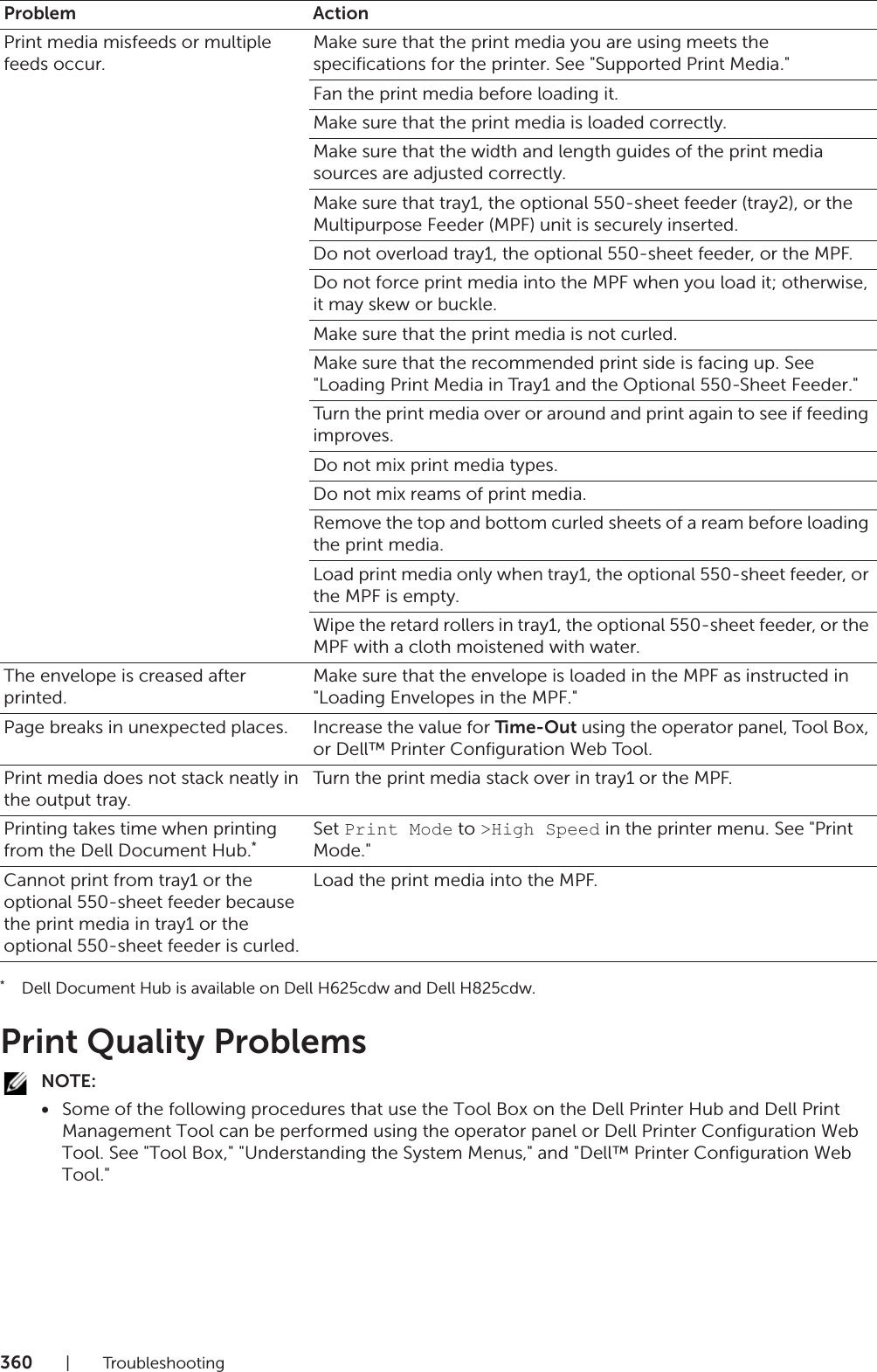 360|Troubleshooting*Dell Document Hub is available on Dell H625cdw and Dell H825cdw.Print Quality ProblemsNOTE:•Some of the following procedures that use the Tool Box on the Dell Printer Hub and Dell Print Management Tool can be performed using the operator panel or Dell Printer Configuration Web Tool. See &quot;Tool Box,&quot; &quot;Understanding the System Menus,&quot; and &quot;Dell™ Printer Configuration Web Tool.&quot;Print media misfeeds or multiple feeds occur.Make sure that the print media you are using meets the specifications for the printer. See &quot;Supported Print Media.&quot;Fan the print media before loading it.Make sure that the print media is loaded correctly.Make sure that the width and length guides of the print media sources are adjusted correctly.Make sure that tray1, the optional 550-sheet feeder (tray2), or the Multipurpose Feeder (MPF) unit is securely inserted.Do not overload tray1, the optional 550-sheet feeder, or the MPF.Do not force print media into the MPF when you load it; otherwise, it may skew or buckle.Make sure that the print media is not curled.Make sure that the recommended print side is facing up. See &quot;Loading Print Media in Tray1 and the Optional 550-Sheet Feeder.&quot;Turn the print media over or around and print again to see if feeding improves.Do not mix print media types.Do not mix reams of print media.Remove the top and bottom curled sheets of a ream before loading the print media.Load print media only when tray1, the optional 550-sheet feeder, or the MPF is empty.Wipe the retard rollers in tray1, the optional 550-sheet feeder, or the MPF with a cloth moistened with water.The envelope is creased after printed.Make sure that the envelope is loaded in the MPF as instructed in &quot;Loading Envelopes in the MPF.&quot;Page breaks in unexpected places. Increase the value for Time-Out using the operator panel, Tool Box, or Dell™ Printer Configuration Web Tool.Print media does not stack neatly in the output tray.Turn the print media stack over in tray1 or the MPF.Printing takes time when printing from the Dell Document Hub.*Set Print Mode to &gt;High Speed in the printer menu. See &quot;Print Mode.&quot;Cannot print from tray1 or the optional 550-sheet feeder because the print media in tray1 or the optional 550-sheet feeder is curled.Load the print media into the MPF.Problem Action