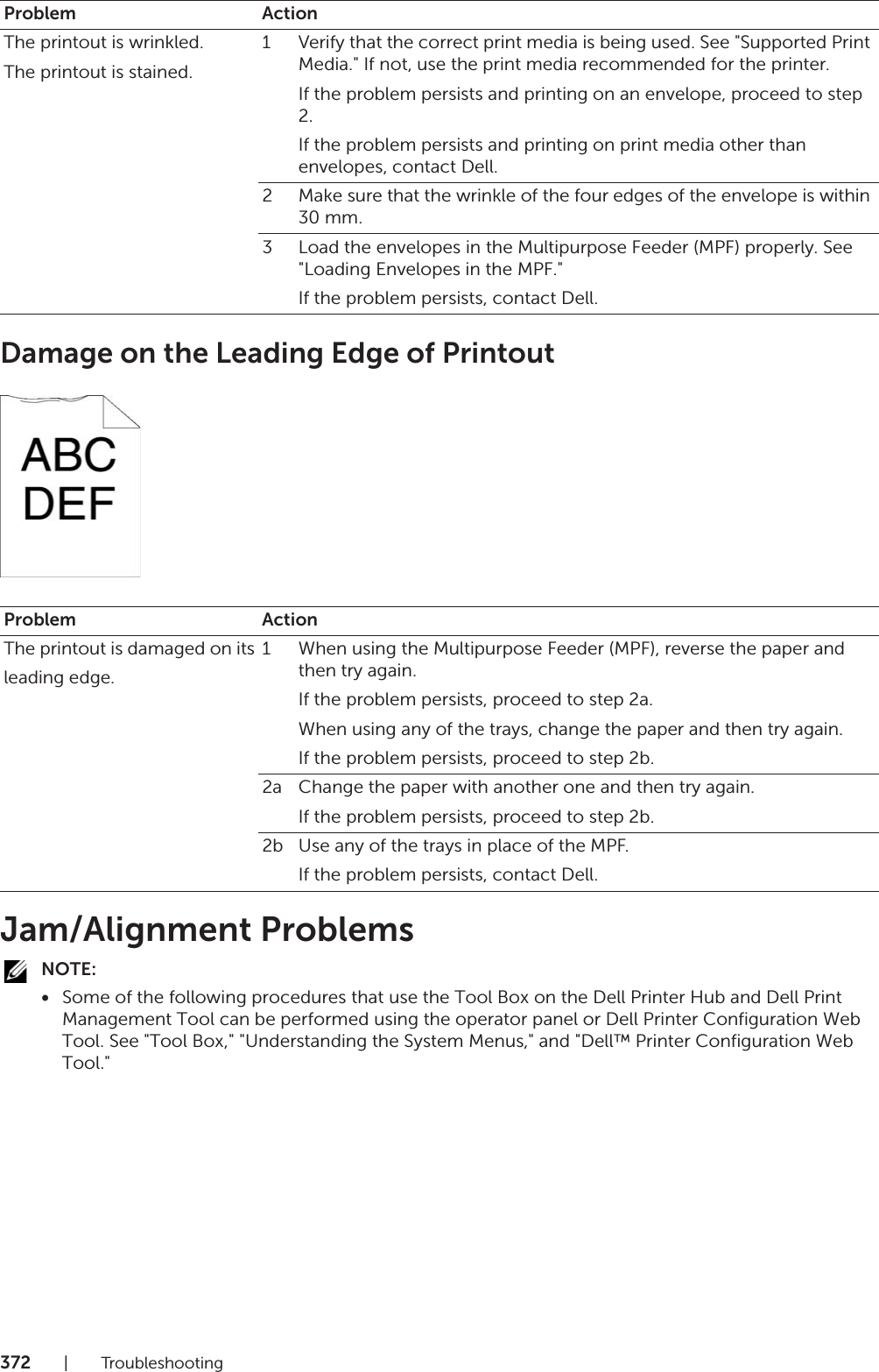 372| TroubleshootingDamage on the Leading Edge of PrintoutJam/Alignment ProblemsNOTE:•Some of the following procedures that use the Tool Box on the Dell Printer Hub and Dell Print Management Tool can be performed using the operator panel or Dell Printer Configuration Web Tool. See &quot;Tool Box,&quot; &quot;Understanding the System Menus,&quot; and &quot;Dell™ Printer Configuration Web Tool.&quot;Problem ActionThe printout is wrinkled.The printout is stained.1 Verify that the correct print media is being used. See &quot;Supported Print Media.&quot; If not, use the print media recommended for the printer.If the problem persists and printing on an envelope, proceed to step 2.If the problem persists and printing on print media other than envelopes, contact Dell.2 Make sure that the wrinkle of the four edges of the envelope is within 30 mm.3 Load the envelopes in the Multipurpose Feeder (MPF) properly. See &quot;Loading Envelopes in the MPF.&quot;If the problem persists, contact Dell.Problem ActionThe printout is damaged on itsleading edge.1 When using the Multipurpose Feeder (MPF), reverse the paper and then try again.If the problem persists, proceed to step 2a.When using any of the trays, change the paper and then try again.If the problem persists, proceed to step 2b.2a Change the paper with another one and then try again.If the problem persists, proceed to step 2b.2b Use any of the trays in place of the MPF.If the problem persists, contact Dell.