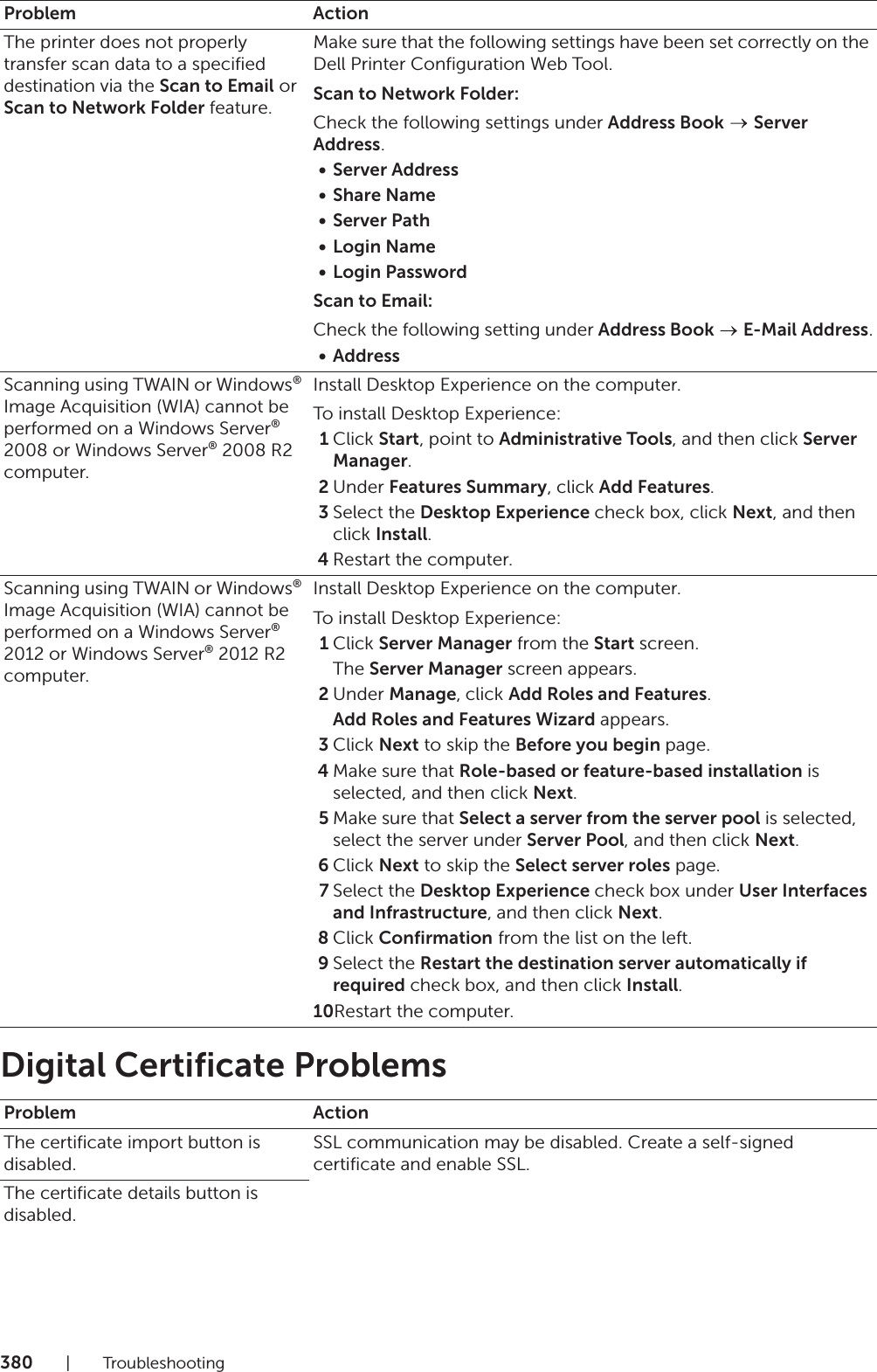 380|TroubleshootingDigital Certificate ProblemsThe printer does not properly transfer scan data to a specified destination via the Scan to Email or Scan to Network Folder feature.Make sure that the following settings have been set correctly on the Dell Printer Configuration Web Tool.Scan to Network Folder:Check the following settings under Address Book   Server Address.• Server Address•Share Name• Server Path•Login Name•Login PasswordScan to Email:Check the following setting under Address Book   E-Mail Address.• AddressScanning using TWAIN or Windows® Image Acquisition (WIA) cannot be performed on a Windows Server® 2008 or Windows Server® 2008 R2 computer.Install Desktop Experience on the computer.To install Desktop Experience:1Click Start, point to Administrative Tools, and then click Server Manager.2Under Features Summary, click Add Features.3Select the Desktop Experience check box, click Next, and then click Install.4Restart the computer.Scanning using TWAIN or Windows® Image Acquisition (WIA) cannot be performed on a Windows Server® 2012 or Windows Server® 2012 R2 computer.Install Desktop Experience on the computer.To install Desktop Experience:1Click Server Manager from the Start screen.The Server Manager screen appears.2Under Manage, click Add Roles and Features.Add Roles and Features Wizard appears.3Click Next to skip the Before you begin page.4Make sure that Role-based or feature-based installation is selected, and then click Next.5Make sure that Select a server from the server pool is selected, select the server under Server Pool, and then click Next.6Click Next to skip the Select server roles page.7Select the Desktop Experience check box under User Interfaces and Infrastructure, and then click Next.8Click Confirmation from the list on the left.9Select the Restart the destination server automatically if required check box, and then click Install.10Restart the computer.Problem ActionThe certificate import button is disabled.SSL communication may be disabled. Create a self-signed certificate and enable SSL.The certificate details button is disabled.Problem Action