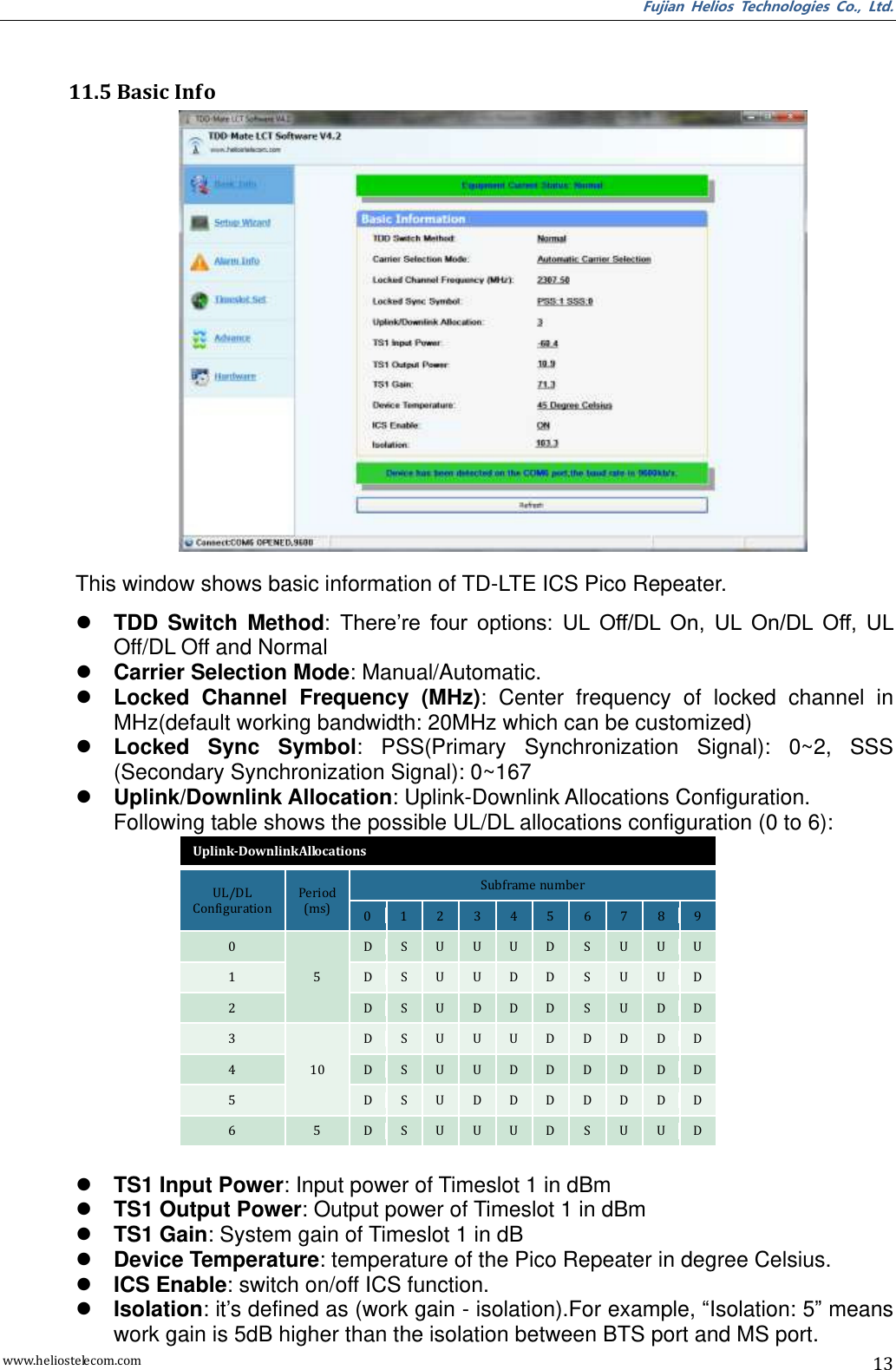 Fujian  Helios  Technologies  Co.,  Ltd. www.heliostelecom.com 13   11.5 Basic Info  This window shows basic information of TD-LTE ICS Pico Repeater.  TDD  Switch  Method:  There’re  four  options:  UL  Off/DL  On,  UL  On/DL  Off,  UL Off/DL Off and Normal  Carrier Selection Mode: Manual/Automatic.    Locked  Channel  Frequency  (MHz):  Center  frequency  of  locked  channel  in MHz(default working bandwidth: 20MHz which can be customized)  Locked  Sync  Symbol:  PSS(Primary  Synchronization  Signal):  0~2,  SSS (Secondary Synchronization Signal): 0~167  Uplink/Downlink Allocation: Uplink-Downlink Allocations Configuration. Following table shows the possible UL/DL allocations configuration (0 to 6):   Uplink-DownlinkAllocations UL/DL Configuration Period (ms) Subframe number 0 1 2 3 4 5 6 7 8 9 0 5 D S U U U D S U U U 1 D S U U D D S U U D 2 D S U D D D S U D D 3 10 D S U U U D D D D D 4 D S U U D D D D D D 5 D S U D D D D D D D 6 5 D S U U U D S U U D   TS1 Input Power: Input power of Timeslot 1 in dBm  TS1 Output Power: Output power of Timeslot 1 in dBm  TS1 Gain: System gain of Timeslot 1 in dB  Device Temperature: temperature of the Pico Repeater in degree Celsius.  ICS Enable: switch on/off ICS function.  Isolation: it’s defined as (work gain - isolation).For example, “Isolation: 5” means work gain is 5dB higher than the isolation between BTS port and MS port. 