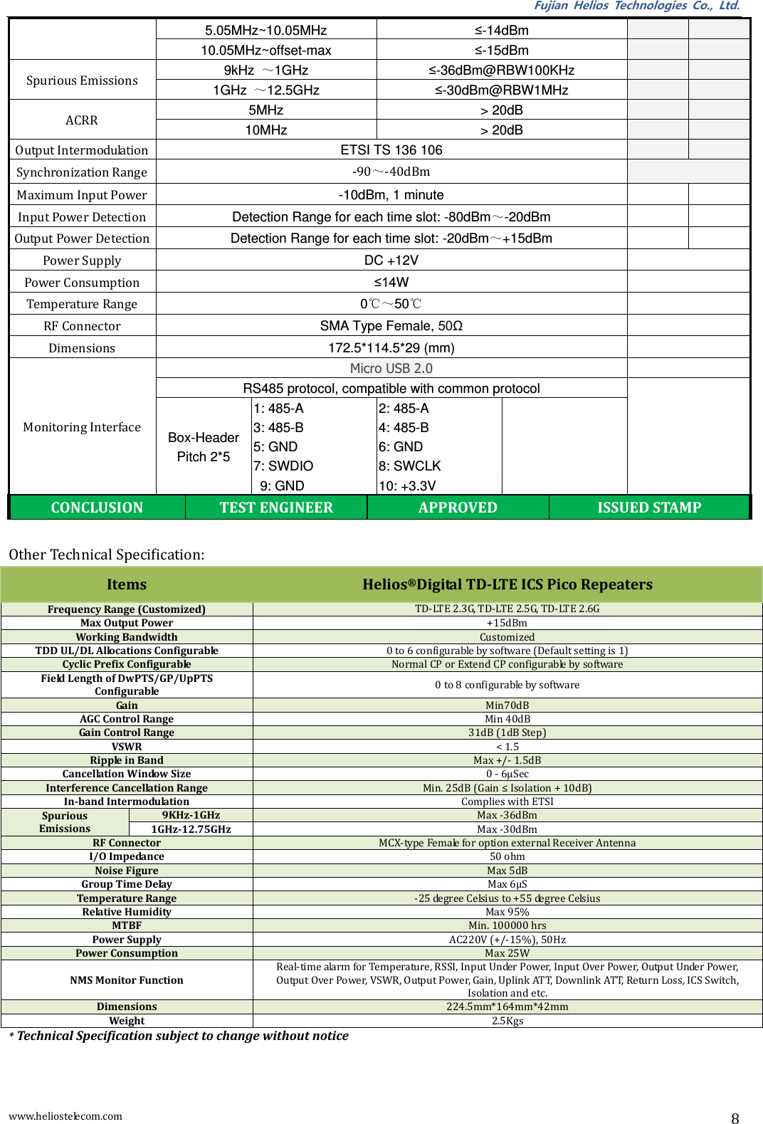 Fujian  Helios  Technologies  Co.,  Ltd. www.heliostelecom.com 8 5.05MHz~10.05MHz ≤-14dBm   10.05MHz~offset-max ≤-15dBm   Spurious Emissions 9kHz  ～1GHz ≤-36dBm@RBW100KHz   1GHz  ～12.5GHz ≤-30dBm@RBW1MHz   ACRR 5MHz &gt; 20dB   10MHz &gt; 20dB   Output Intermodulation ETSI TS 136 106   Synchronization Range -90～-40dBm  Maximum Input Power -10dBm, 1 minute   Input Power Detection Detection Range for each time slot: -80dBm～-20dBm   Output Power Detection Detection Range for each time slot: -20dBm～+15dBm   Power Supply DC +12V  Power Consumption ≤14W  Temperature Range 0℃～50℃  RF Connector SMA Type Female, 50Ω  Dimensions 172.5*114.5*29 (mm)  Monitoring Interface Micro USB 2.0  RS485 protocol, compatible with common protocol  Box-Header Pitch 2*5 1: 485-A   3: 485-B            5: GND           7: SWDIO     9: GND 2: 485-A   4: 485-B 6: GND 8: SWCLK 10: +3.3V  CONCLUSION TEST ENGINEER APPROVED ISSUED STAMP  Other Technical Specification: Items Helios®Digital TD-LTE ICS Pico Repeaters Frequency Range (Customized) TD-LTE 2.3G, TD-LTE 2.5G, TD-LTE 2.6G Max Output Power +15dBm Working Bandwidth Customized TDD UL/DL Allocations Configurable 0 to 6 configurable by software (Default setting is 1) Cyclic Prefix Configurable Normal CP or Extend CP configurable by software Field Length of DwPTS/GP/UpPTS Configurable 0 to 8 configurable by software Gain Min70dB AGC Control Range Min 40dB Gain Control Range 31dB (1dB Step) VSWR &lt; 1.5 Ripple in Band Max +/- 1.5dB Cancellation Window Size 0 - 6µSec Interference Cancellation Range Min. 5dB Gain ≤ )solation + dB In-band Intermodulation Complies with ETSI Spurious Emissions 9KHz-1GHz Max -36dBm 1GHz-12.75GHz Max -30dBm RF Connector MCX-type Female for option external Receiver Antenna I/O Impedance 50 ohm Noise Figure Max 5dB Group Time Delay Max 6µS  Temperature Range -25 degree Celsius to +55 degree Celsius Relative Humidity Max 95% MTBF Min. 100000 hrs Power Supply AC220V (+/-15%), 50Hz Power Consumption Max 25W NMS Monitor Function Real-time alarm for Temperature, RSSI, Input Under Power, Input Over Power, Output Under Power, Output Over Power, VSWR, Output Power, Gain, Uplink ATT, Downlink ATT, Return Loss, ICS Switch, Isolation and etc. Dimensions 224.5mm*164mm*42mm Weight 2.5Kgs * Technical Specification subject to change without notice     