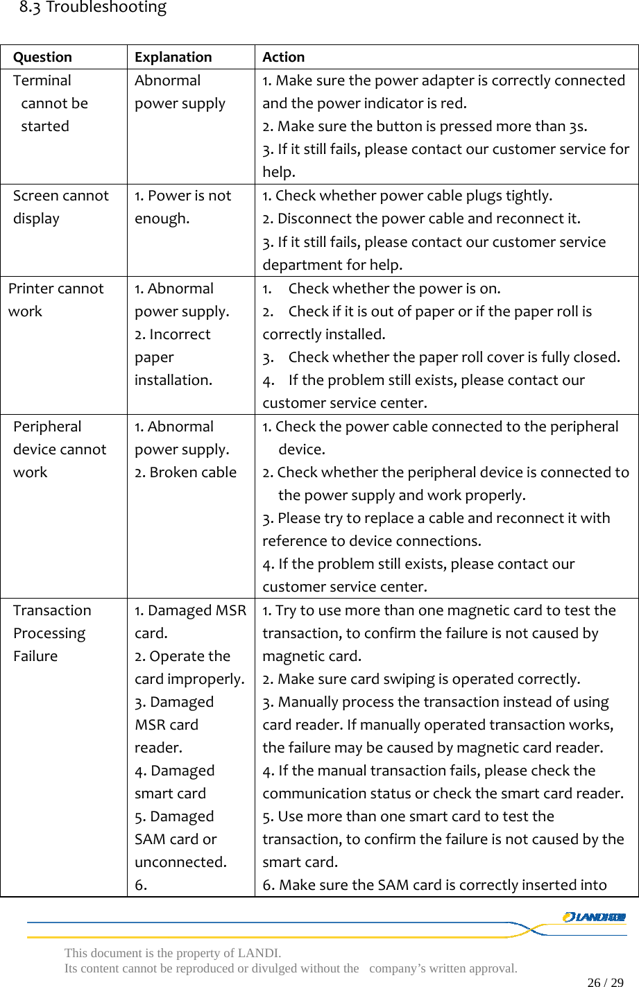  This document is the property of LANDI. Its content cannot be reproduced or divulged without  the company’s written approval.                                                                                        26 / 29   8.3 TroubleshootingQuestionExplanationActionTerminalcannotbestartedAbnormalpowersupply1.Makesurethepoweradapteriscorrectlyconnectedandthepowerindicatorisred.2.Makesurethebuttonispressedmorethan3s.3.Ifitstillfails,pleasecontactourcustomerserviceforhelp.Screencannotdisplay1.Powerisnotenough.1.Checkwhetherpowercableplugstightly.2.Disconnectthepowercableandreconnectit.3.Ifitstillfails,pleasecontactourcustomerservicedepartmentforhelp.Printercannotwork1.Abnormalpowersupply.2.Incorrectpaperinstallation.1. Checkwhetherthepowerison.2. Checkifitisoutofpaperorifthepaperrolliscorrectlyinstalled.3. Checkwhetherthepaperrollcoverisfullyclosed.4. Iftheproblemstillexists,pleasecontactourcustomerservicecenter.Peripheraldevicecannotwork1.Abnormalpowersupply.2.Brokencable1.Checkthepowercableconnectedtotheperipheraldevice.2.Checkwhethertheperipheraldeviceisconnectedtothepowersupplyandworkproperly.3.Pleasetrytoreplaceacableandreconnectitwithreferencetodeviceconnections.4.Iftheproblemstillexists,pleasecontactourcustomerservicecenter.TransactionProcessingFailure1.DamagedMSRcard.2.Operatethecardimproperly.3.DamagedMSRcardreader.4.Damagedsmartcard5.DamagedSAMcardorunconnected.6.1.Trytousemorethanonemagneticcardtotestthetransaction,toconfirmthefailureisnotcausedbymagneticcard.2.Makesurecardswipingisoperatedcorrectly.3.Manuallyprocessthetransactioninsteadofusingcardreader.Ifmanuallyoperatedtransactionworks,thefailuremaybecausedbymagneticcardreader.4.Ifthemanualtransactionfails,pleasecheckthecommunicationstatusorcheckthesmartcardreader.5.Usemorethanonesmartcardtotestthetransaction,toconfirmthefailureisnotcausedbythesmartcard.6.MakesuretheSAMcardiscorrectlyinsertedinto