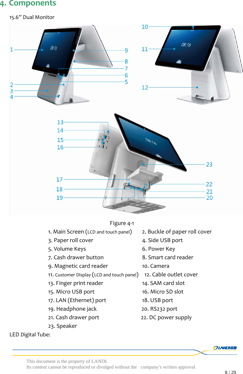  This document is the property of LANDI. Its content cannot be reproduced or divulged without  the company’s written approval.                                                                                        8 / 29   4. Components15.6’’DualMonitor Figure4‐11.MainScreen(LCDandtouchpanel)2.Buckleofpaperrollcover3.Paperrollcover4.SideUSBport5.VolumeKeys6.PowerKey7.Cashdrawerbutton8.Smartcardreader9.Magneticcardreader10.Camera11.CustomerDisplay(LCDandtouchpanel)12.Cableoutletcover13.Fingerprintreader14.SAMcardslot15.MicroUSBport16.MicroSDslot17.LAN(Ethernet)port18.USBport19.Headphonejack20.RS232port21.Cashdrawerport22.DCpowersupply23.SpeakerLEDDigitalTube: