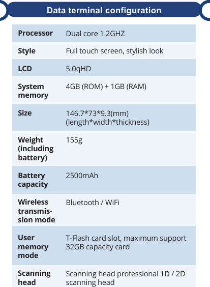 Dual core 1.2GHZFull touch screen, stylish look5.0qHD4GB (ROM) + 1GB (RAM)146.7*73*9.3(mm)(length*width*thickness)155g2500mAhBluetooth / WiFiT-Flash card slot, maximum support 32GB capacity cardScanning head professional 1D / 2D scanning headProcessorStyleLCDSystem memorySizeWeight (including battery)Battery capacityWireless transmis-sion modeUser memory modeScanning headData terminal configuration