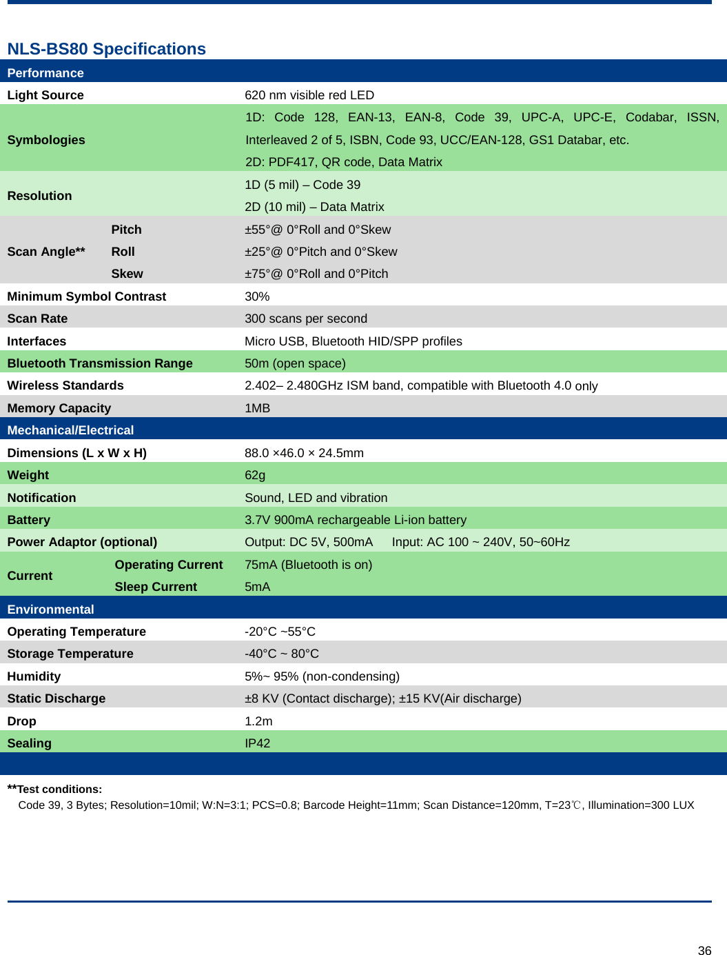  36  NLS-BS80 Specifications Performance Light Source  620 nm visible red LED Symbologies 1D: Code 128, EAN-13, EAN-8, Code 39, UPC-A, UPC-E, Codabar, ISSN, Interleaved 2 of 5, ISBN, Code 93, UCC/EAN-128, GS1 Databar, etc. 2D: PDF417, QR code, Data Matrix Resolution 1D (5 mil) – Code 39 2D (10 mil) – Data Matrix Scan Angle** Pitch  ±55°@ 0°Roll and 0°Skew Roll  ±25°@ 0°Pitch and 0°Skew Skew  ±75°@ 0°Roll and 0°Pitch Minimum Symbol Contrast 30% Scan Rate 300 scans per second Interfaces  Micro USB, Bluetooth HID/SPP profiles Bluetooth Transmission Range  50m (open space) Wireless Standards  2.402– 2.480GHz ISM band, compatible with Bluetooth 4.0 onlyMemory Capacity  1MB Mechanical/Electrical Dimensions (L x W x H)  88.0 ×46.0 × 24.5mm Weight 62g Notification Sound, LED and vibration Battery 3.7V 900mA rechargeable Li-ion battery Power Adaptor (optional) Output: DC 5V, 500mA      Input: AC 100 ~ 240V, 50~60Hz Current  Operating Current  75mA (Bluetooth is on) Sleep Current  5mA Environmental Operating Temperature -20°C ~55°C  Storage Temperature -40°C ~ 80°C   Humidity  5%~ 95% (non-condensing) Static Discharge ±8 KV (Contact discharge); ±15 KV(Air discharge) Drop 1.2m Sealing IP42  **Test conditions: Code 39, 3 Bytes; Resolution=10mil; W:N=3:1; PCS=0.8; Barcode Height=11mm; Scan Distance=120mm, T=23℃, Illumination=300 LUX 