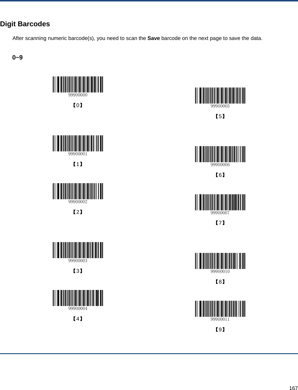  167                         Digit Barcodes After scanning numeric barcode(s), you need to scan the Save barcode on the next page to save the data.  0~9    【0】   【5】     【1】   【6】   【2】   【7】     【3】   【8】   【4】   【9】 
