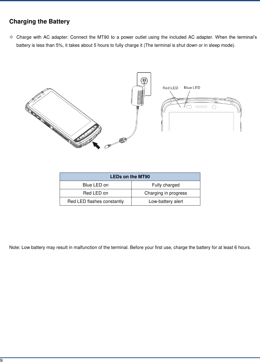 Page 15 of Fujian Newland Auto ID Tech NLS-MT90 Portable Data Collector User Manual 
