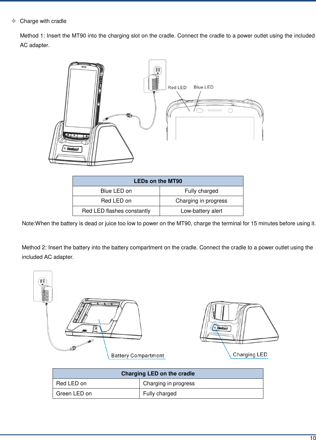Page 16 of Fujian Newland Auto ID Tech NLS-MT90 Portable Data Collector User Manual 