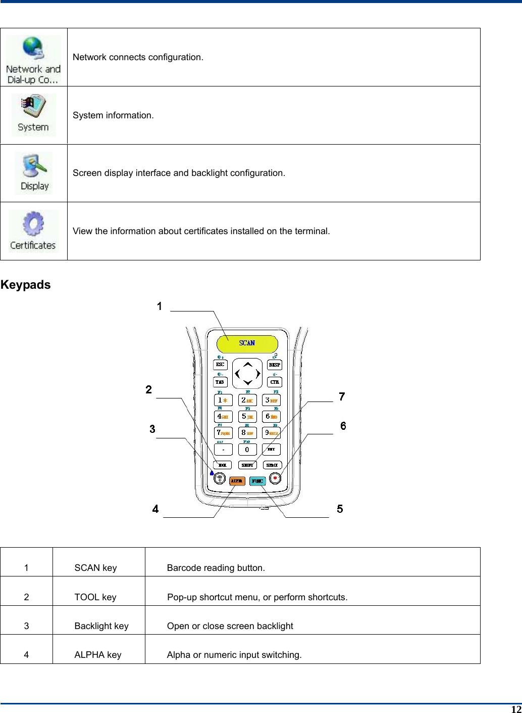 12  Network connects configuration.  System information.  Screen display interface and backlight configuration.  View the information about certificates installed on the terminal. Keypads          1  SCAN key  Barcode reading button. 2  TOOL key  Pop-up shortcut menu, or perform shortcuts. 3  Backlight key  Open or close screen backlight   4  ALPHA key  Alpha or numeric input switching. 