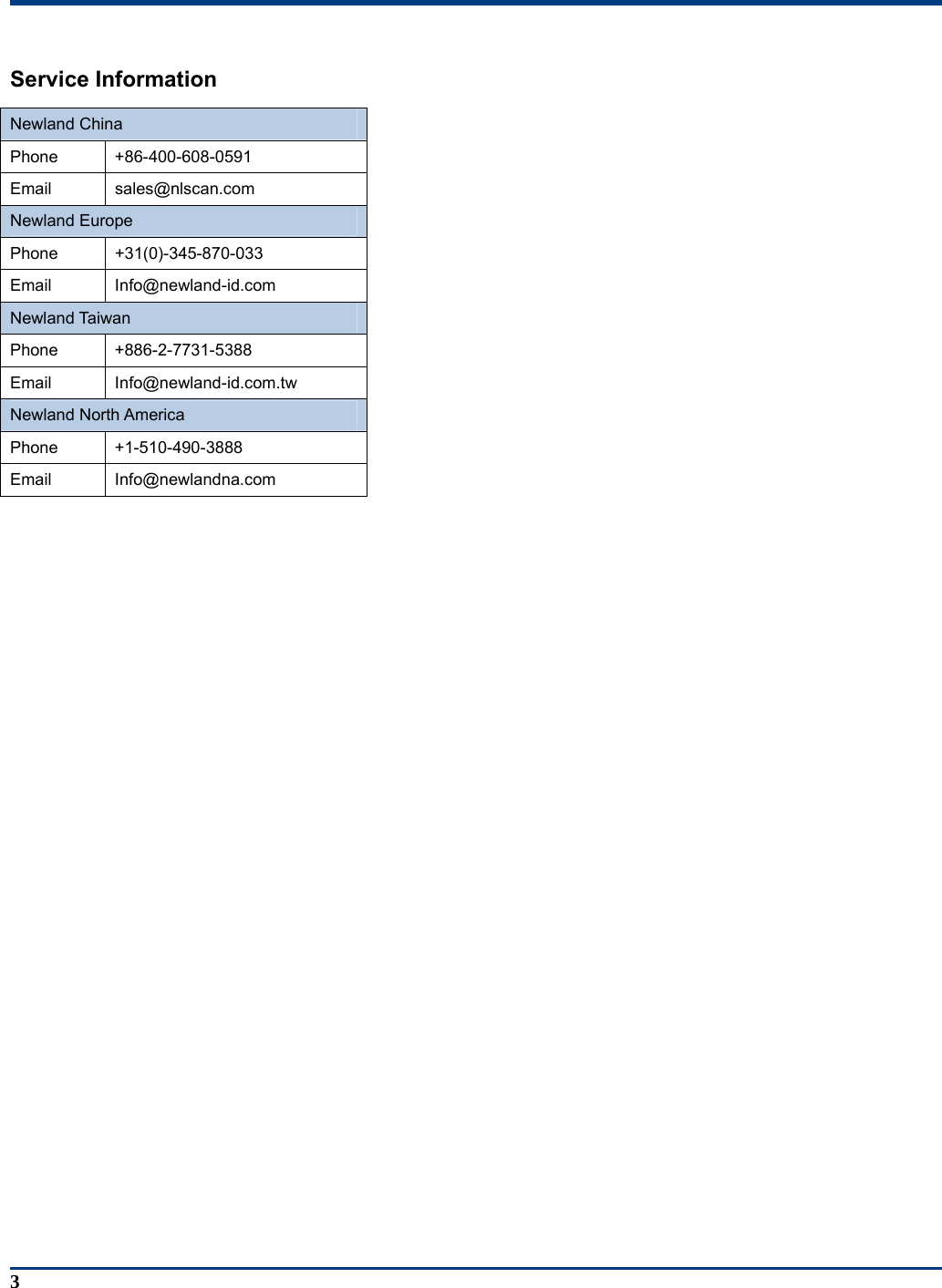  3 Service Information Newland China Phone +86-400-608-0591 Email sales@nlscan.com Newland Europe Phone +31(0)-345-870-033 Email Info@newland-id.com Newland Taiwan Phone +886-2-7731-5388 Email Info@newland-id.com.tw Newland North America Phone +1-510-490-3888 Email Info@newlandna.com  