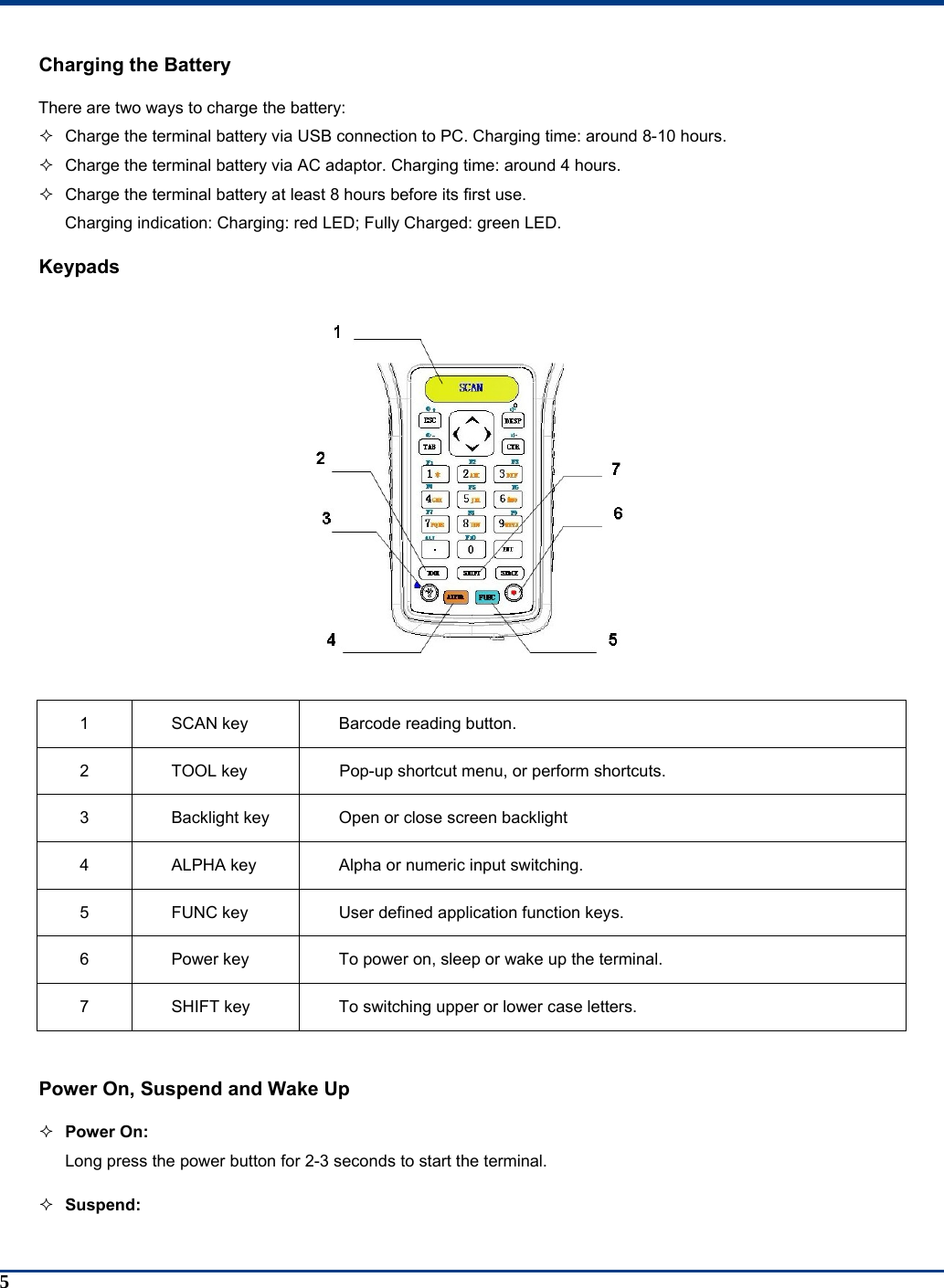  5 Charging the Battery There are two ways to charge the battery:   Charge the terminal battery via USB connection to PC. Charging time: around 8-10 hours.   Charge the terminal battery via AC adaptor. Charging time: around 4 hours.   Charge the terminal battery at least 8 hours before its first use. Charging indication: Charging: red LED; Fully Charged: green LED. Keypads   1  SCAN key  Barcode reading button. 2  TOOL key  Pop-up shortcut menu, or perform shortcuts. 3  Backlight key  Open or close screen backlight   4  ALPHA key  Alpha or numeric input switching. 5  FUNC key  User defined application function keys. 6  Power key  To power on, sleep or wake up the terminal. 7  SHIFT key  To switching upper or lower case letters.  Power On, Suspend and Wake Up  Power On: Long press the power button for 2-3 seconds to start the terminal.  Suspend: 