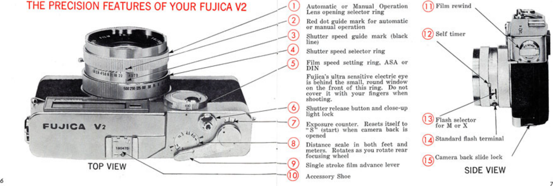 Page 4 of 12 - Fujica Fujica-V2-Owners-Manual-  Fujica-v2-owners-manual